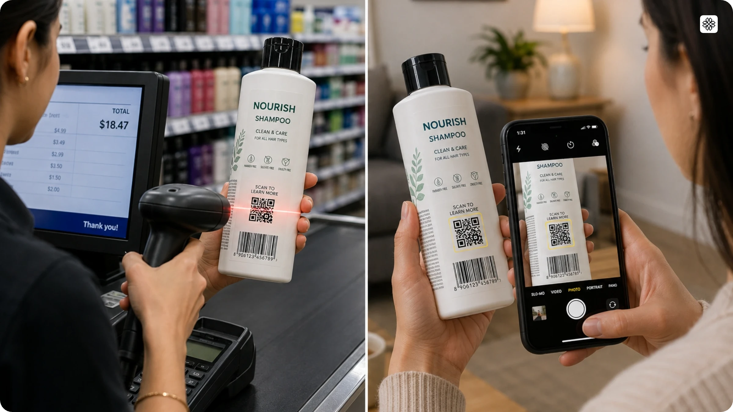 GS1 QR Codes Demystified: A Complete Guide to GS1 Digital Link