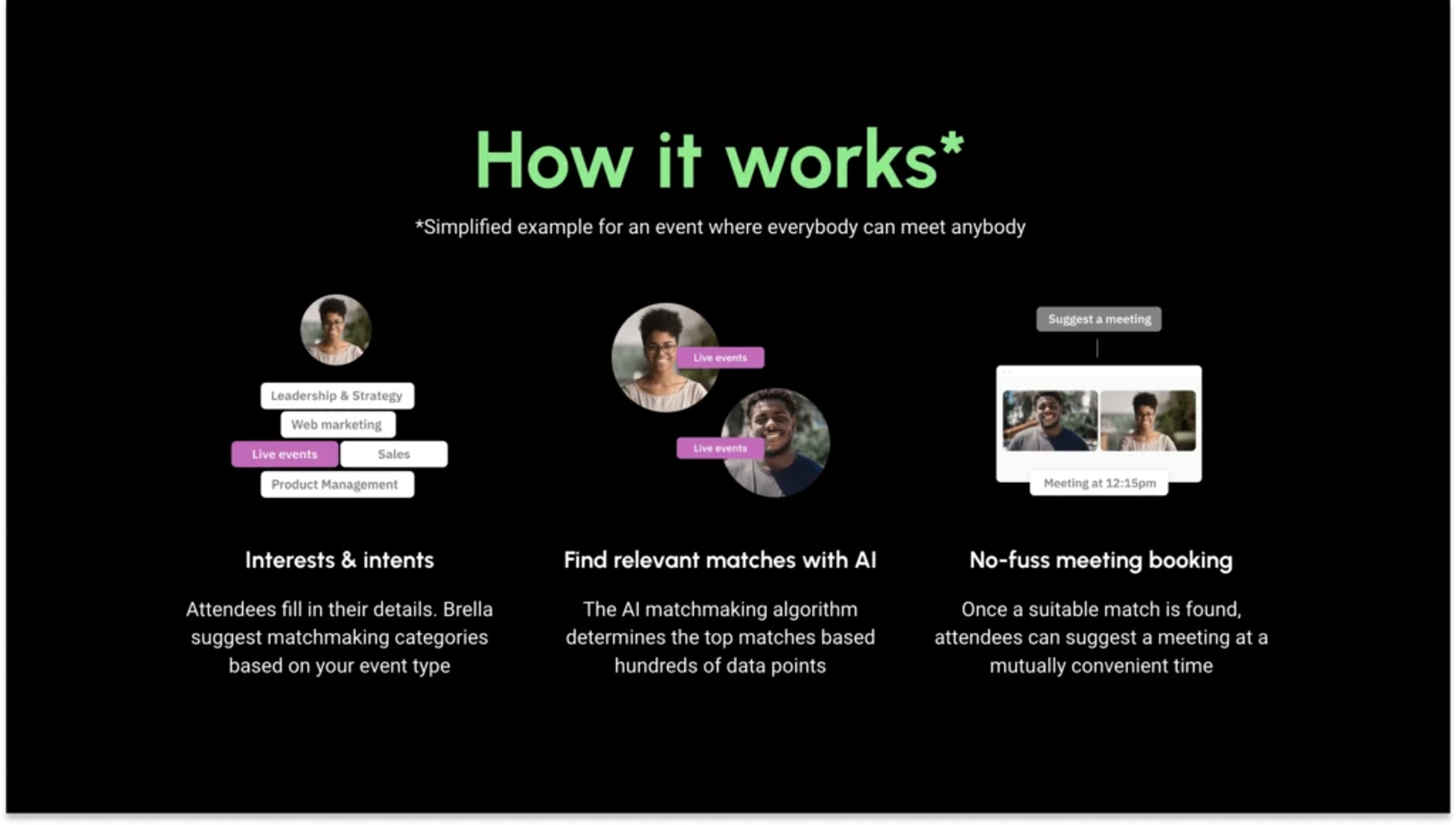 AI powered networking assistant 