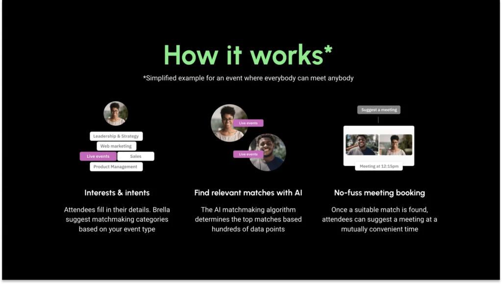 AI powered networking assistant