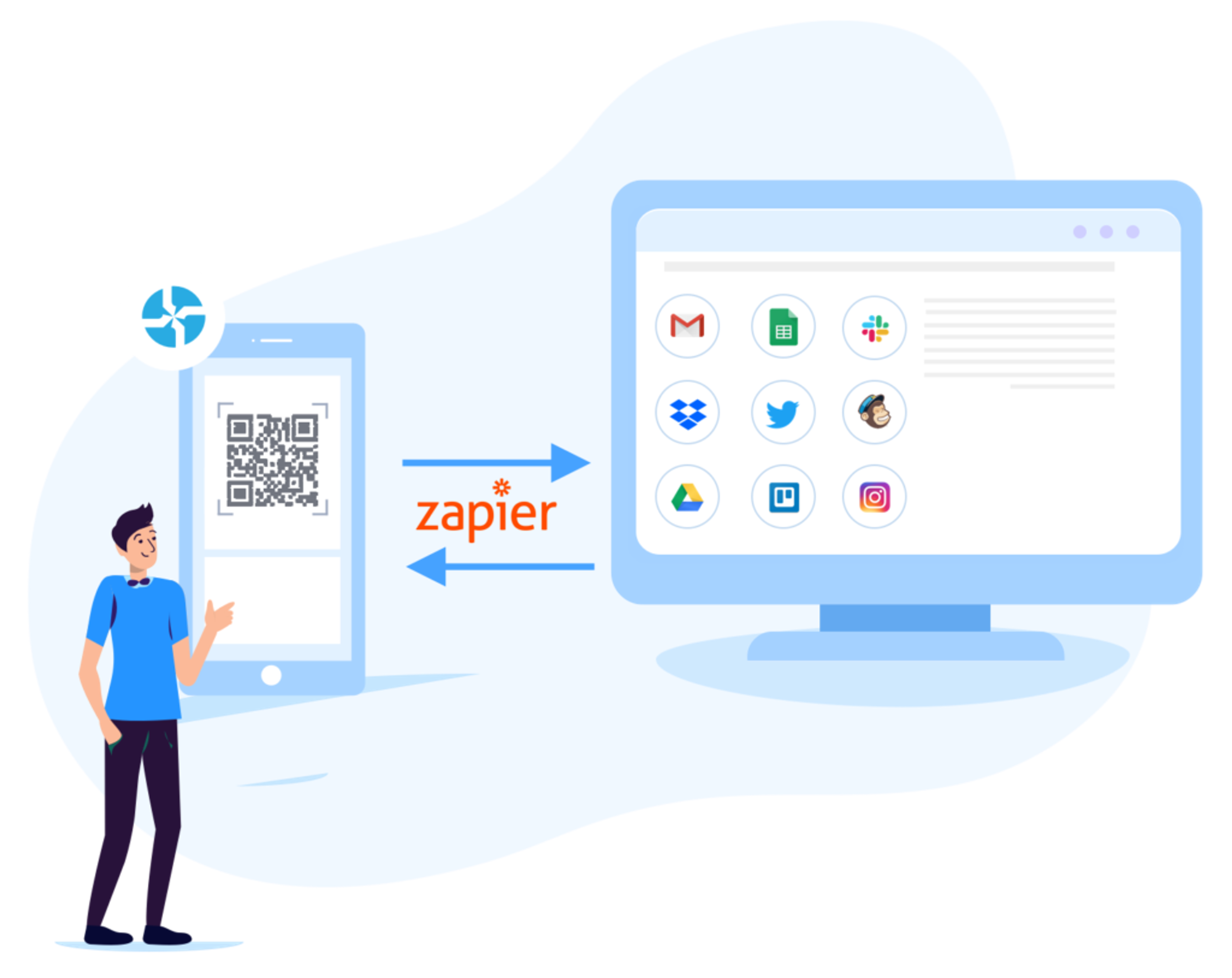 Zapier Integration: Uniqode Product Update