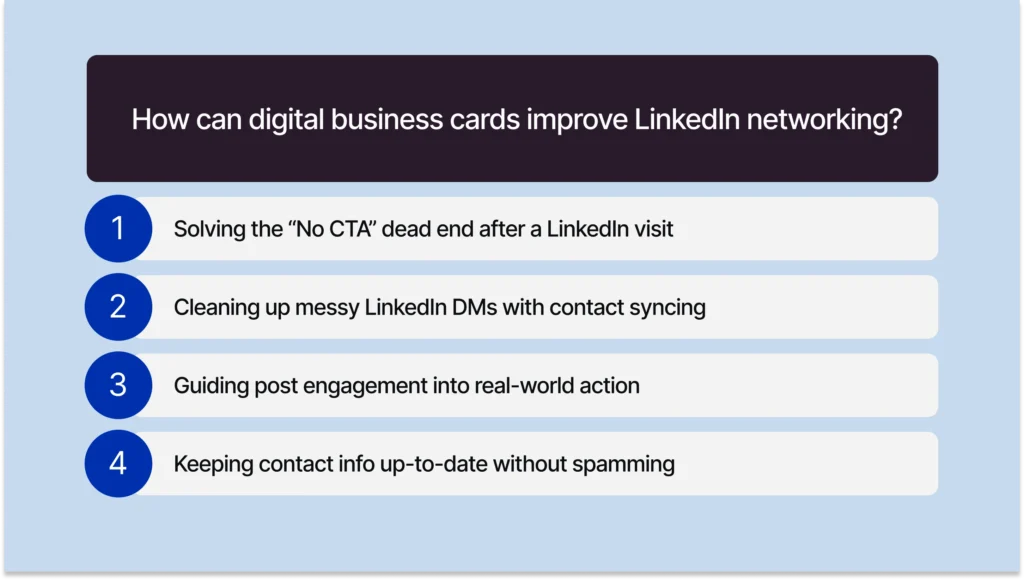 How can digital business cards improve LinkedIn networking