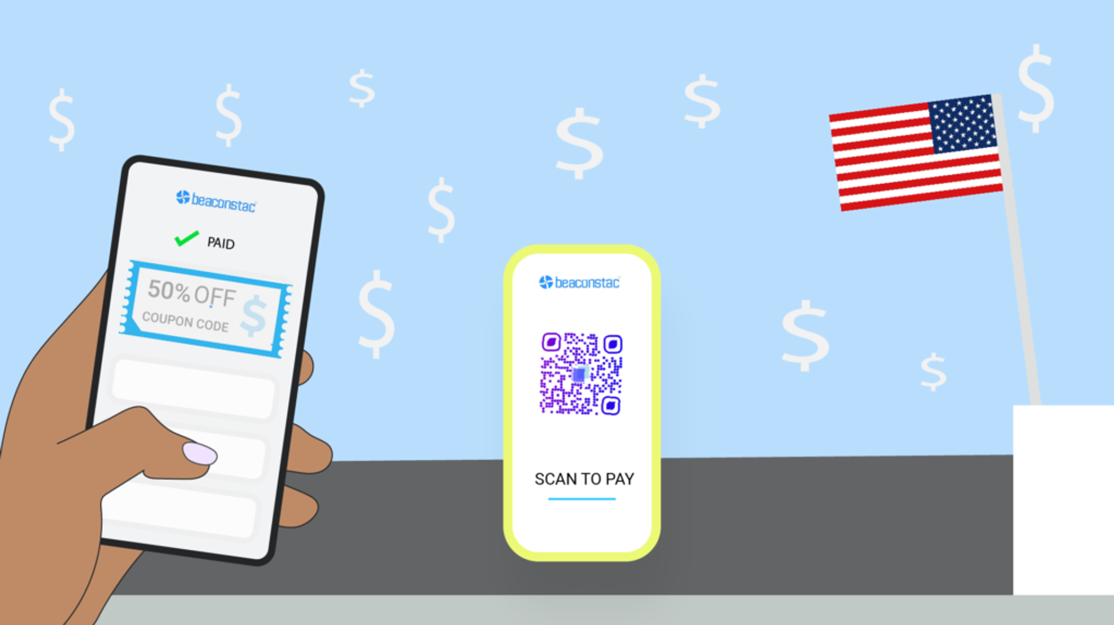 QR Codes in United States are witnessing an incremental growth