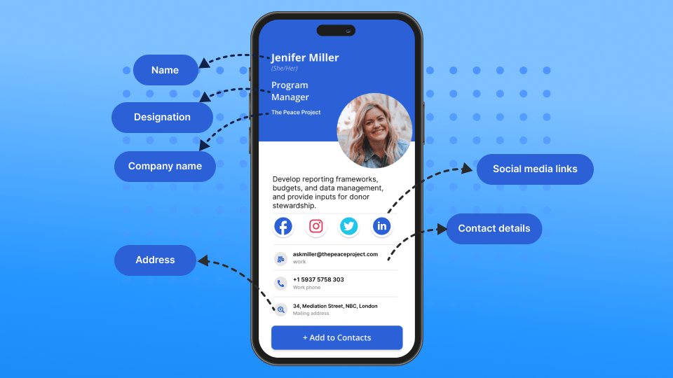 Vital information to put on a business card