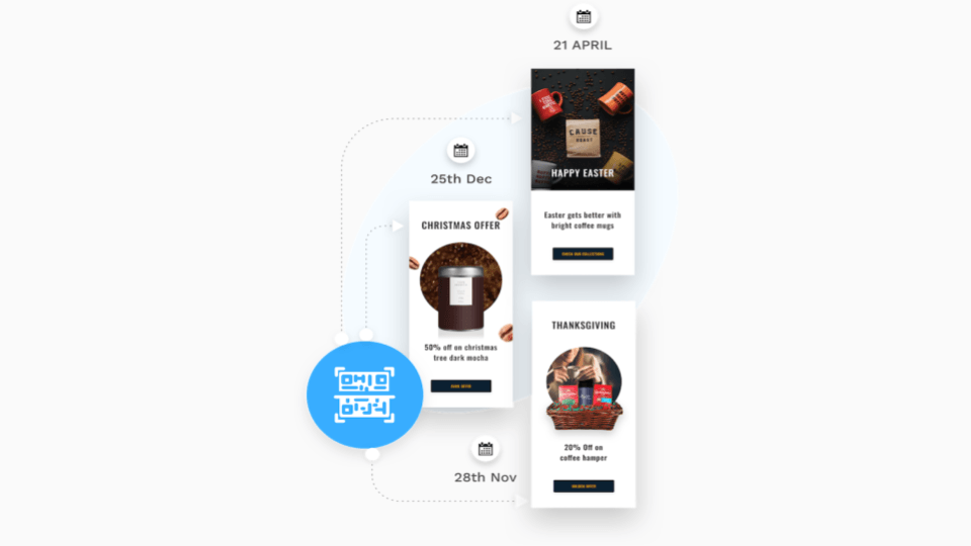 Create dynamic(multi-campaign) QR codes: