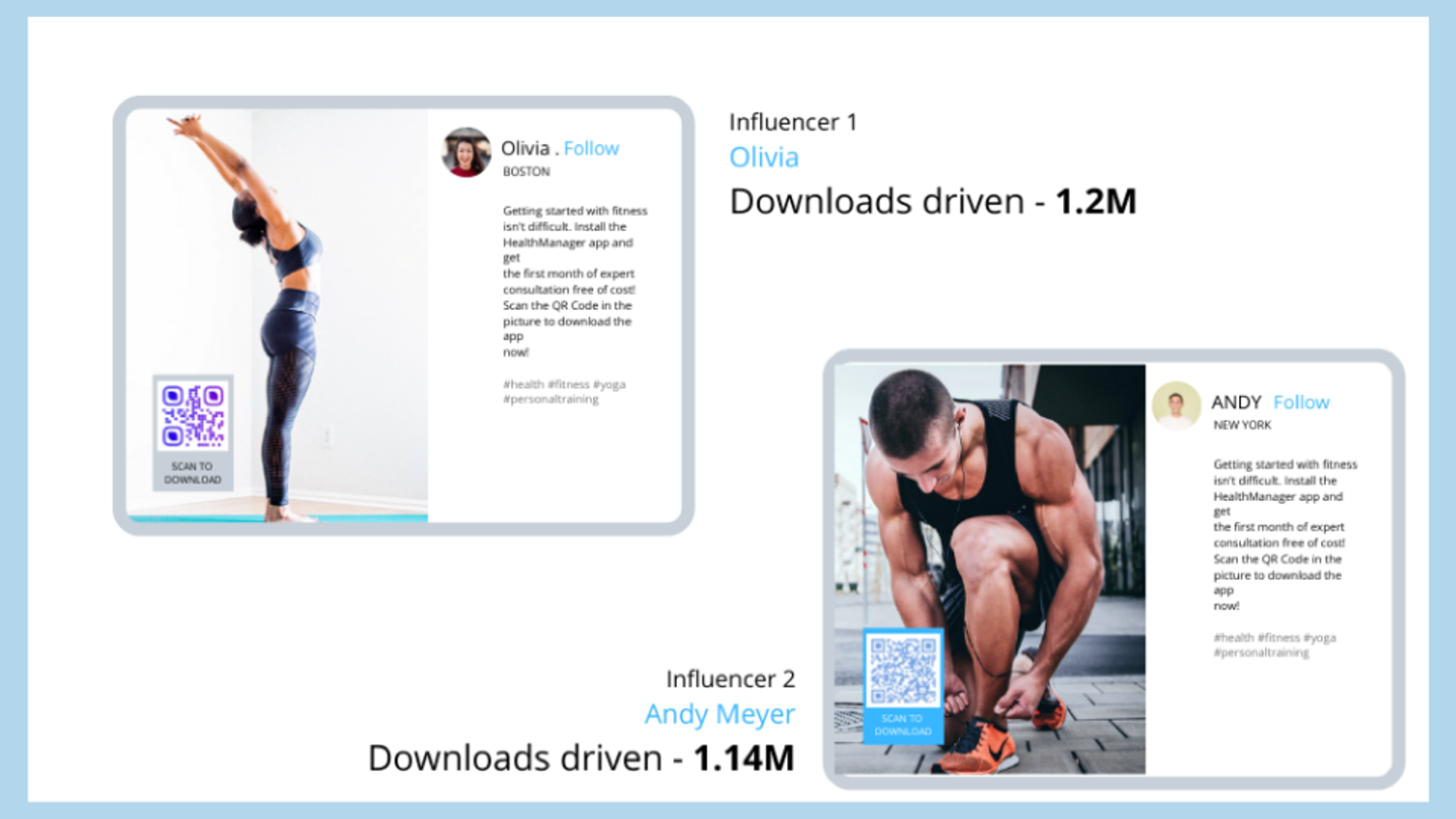 QR Codes used to measure influencer marketing