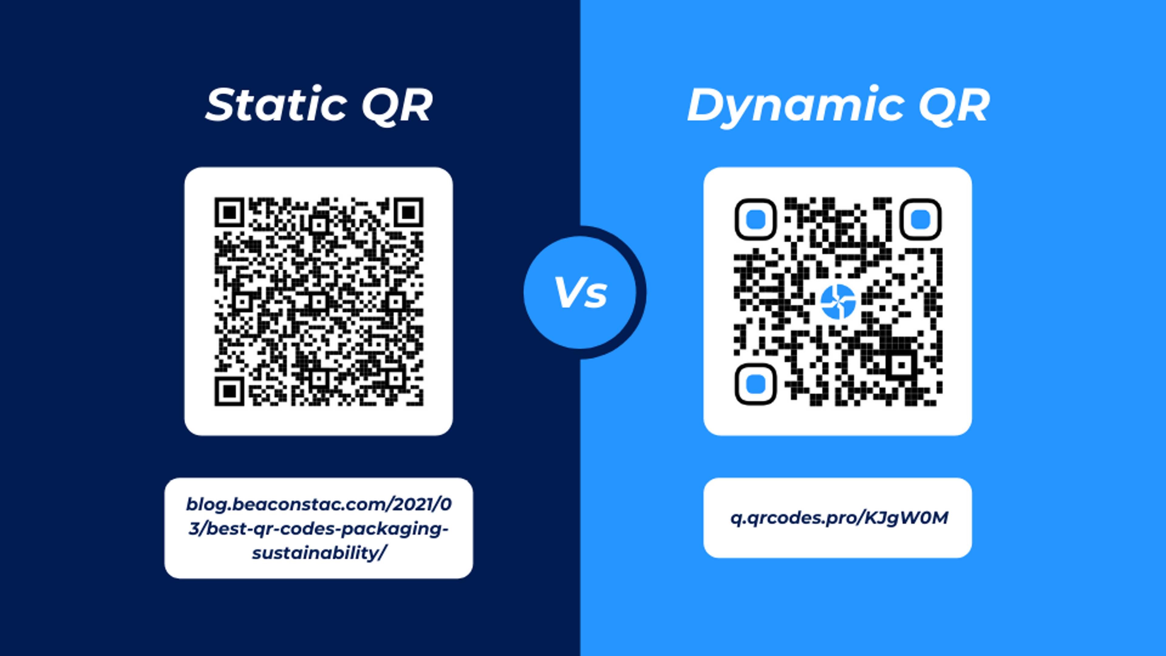 Most Complicated QR Code - Static or Dynamic QR Code