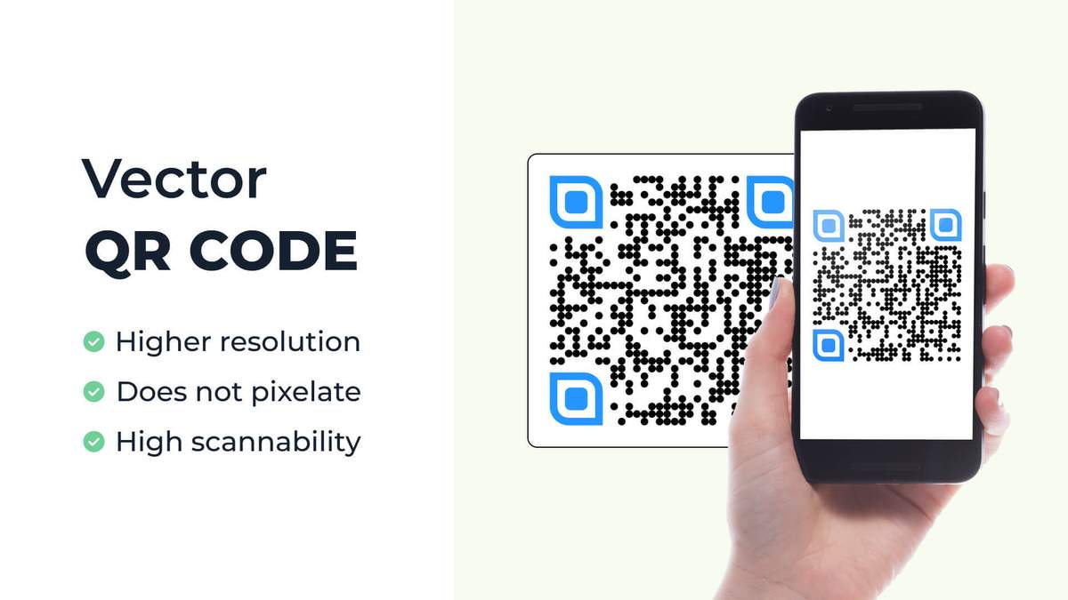 QR Code customization