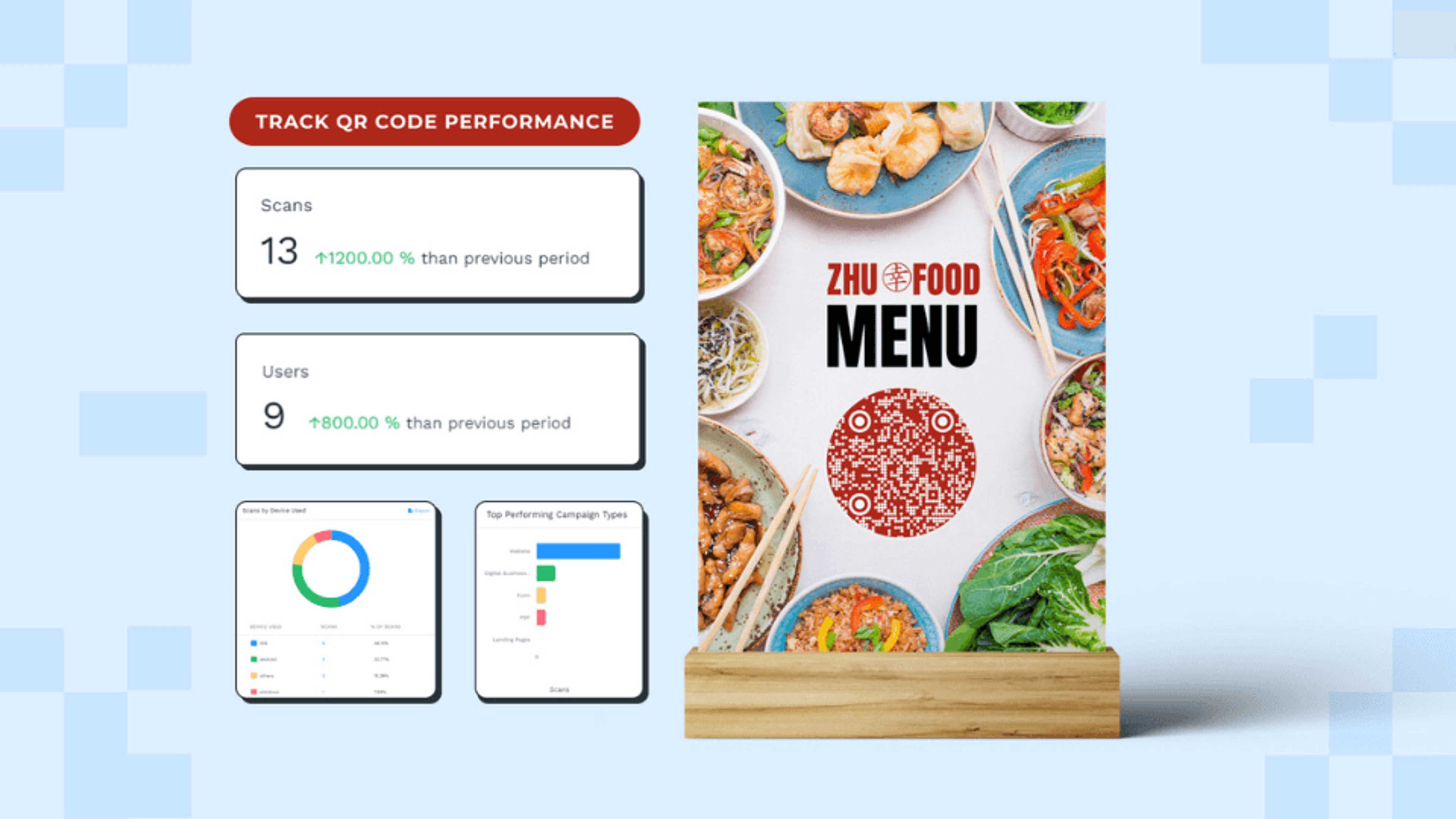 Keep a track of your guests, generate leads and retarget customers with QR Code for hospitality