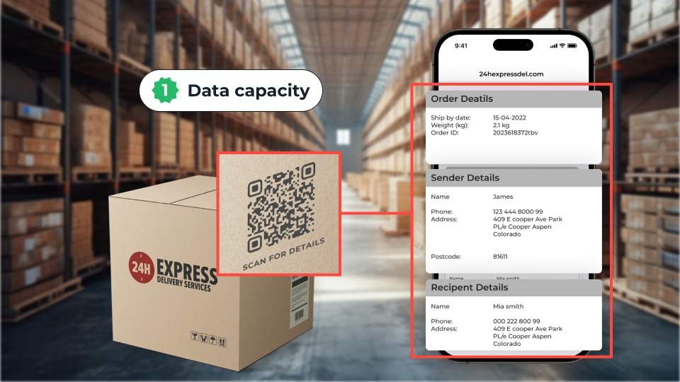 qr code data capacity