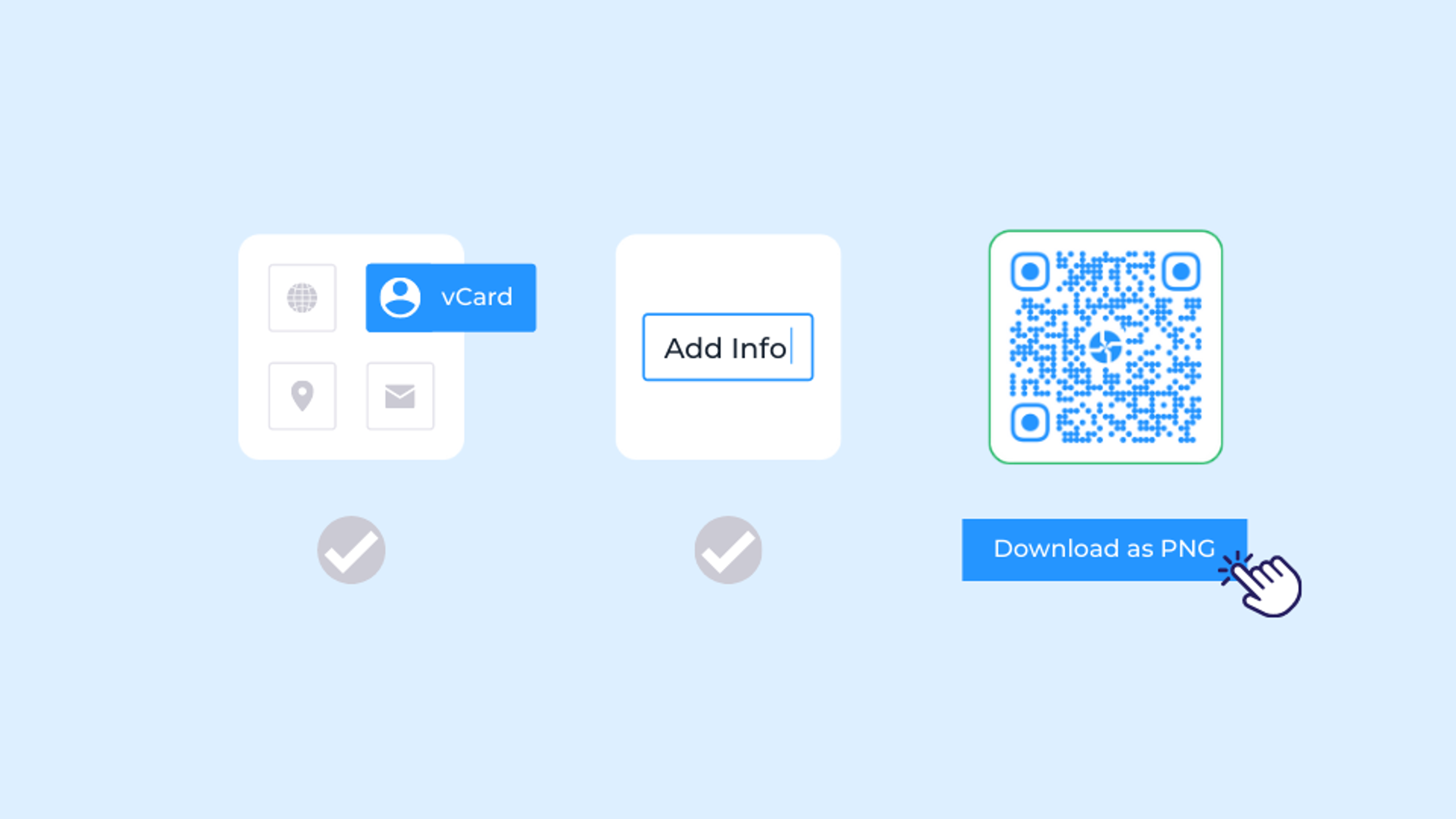 Ease of using the QR Code platform