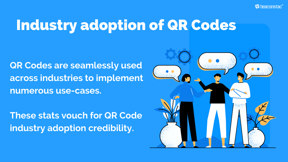 QR Code adoption statistics by industry