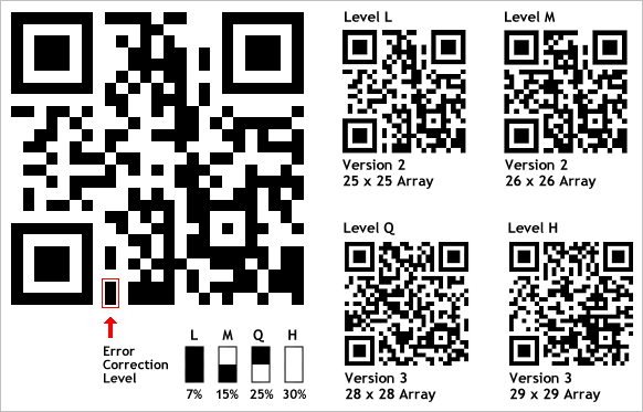 qr-code-error-correction