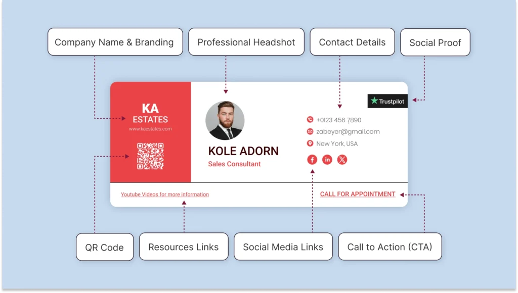 Elements of a sales email sgnature
