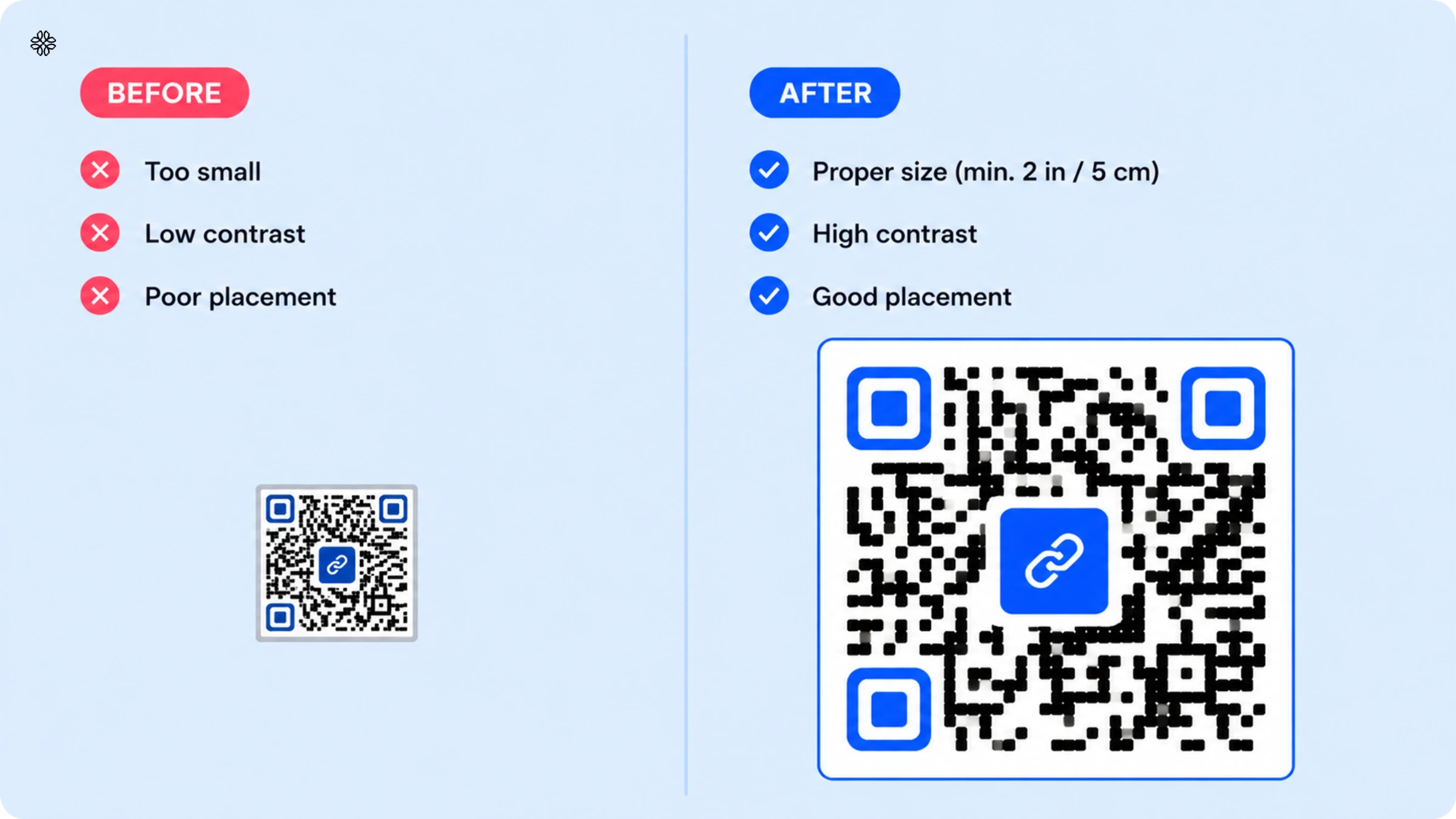 Google Slide QR Code problems