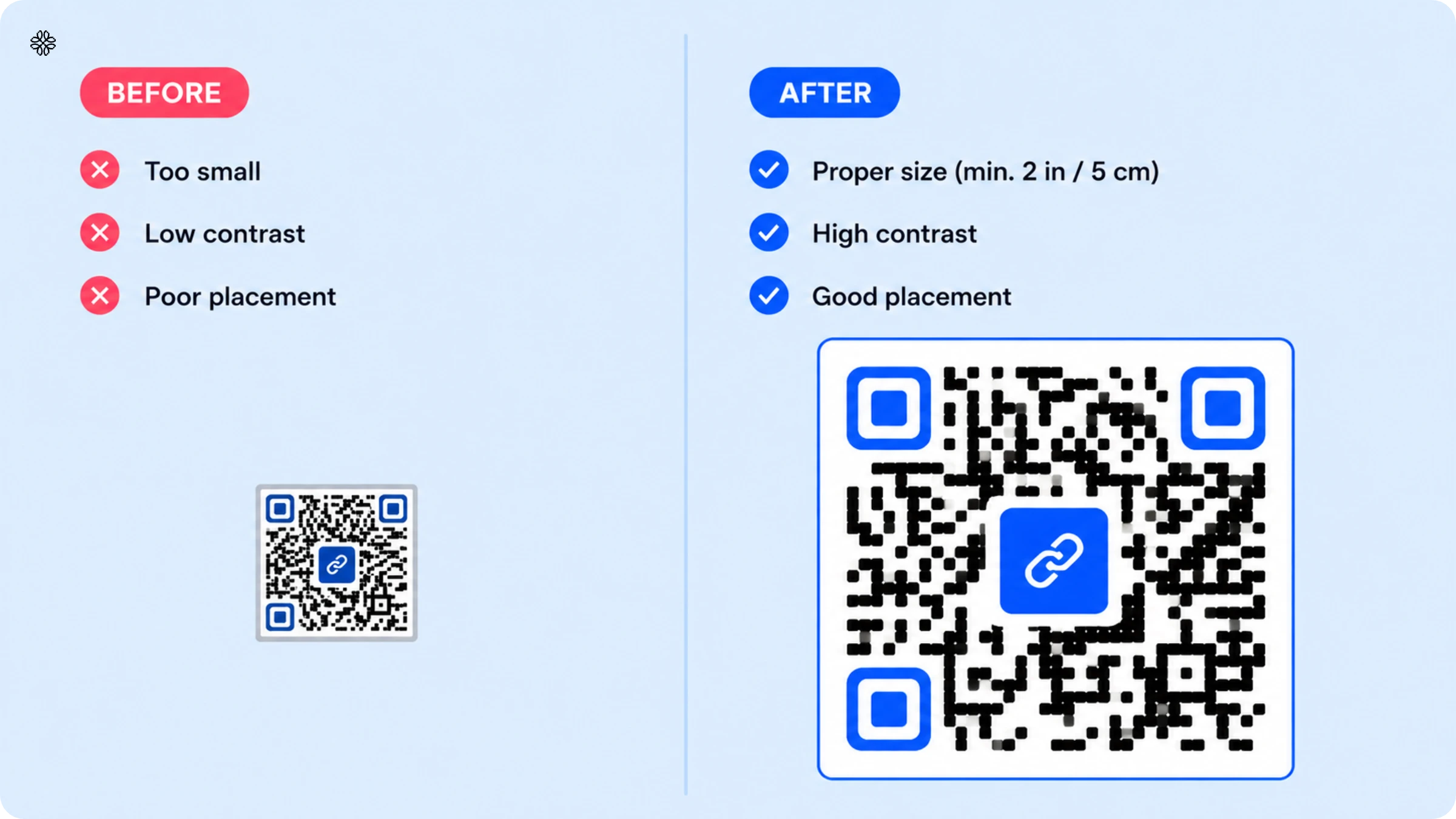 Google Slide QR Code problems
