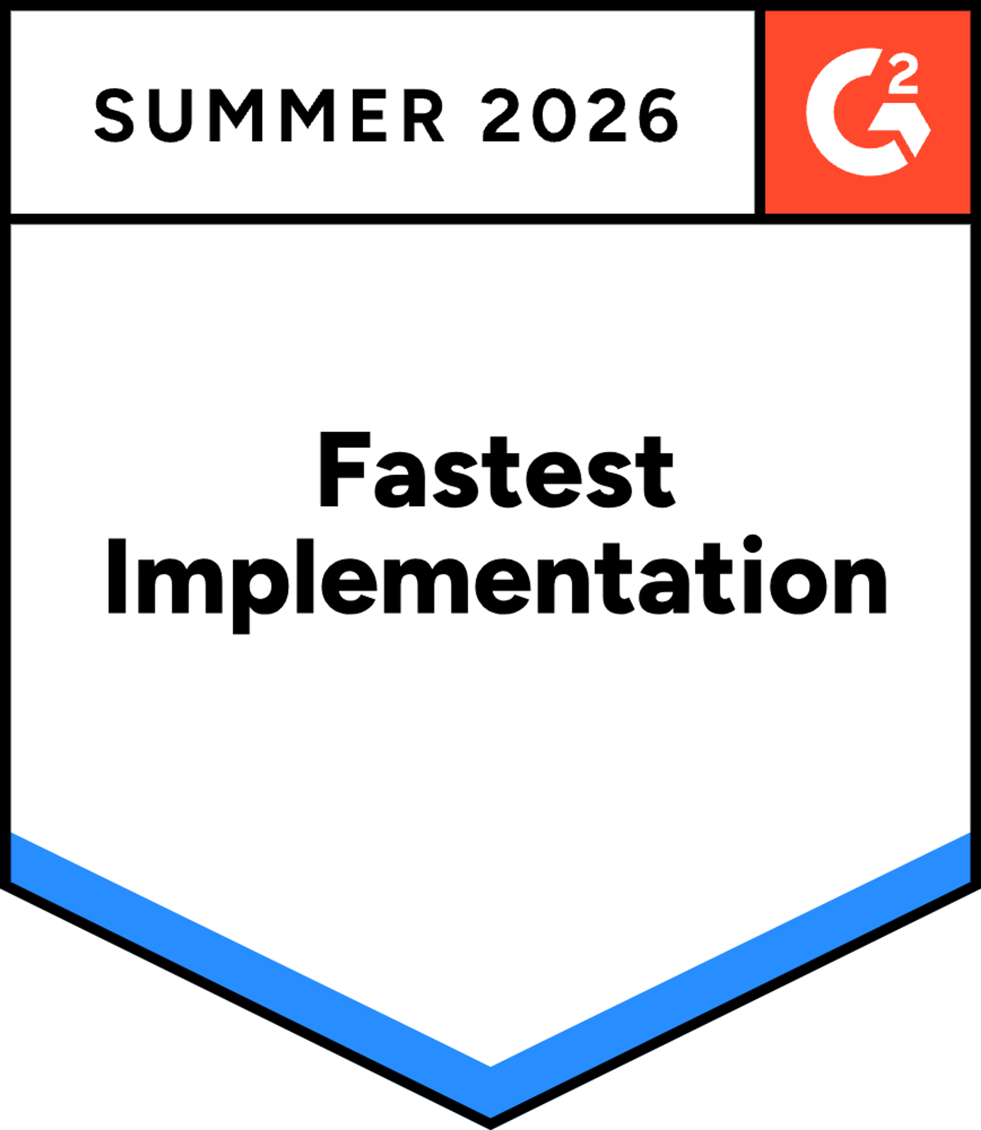 G2 recognized Uniqode for fastest implementation and onboarding of customers