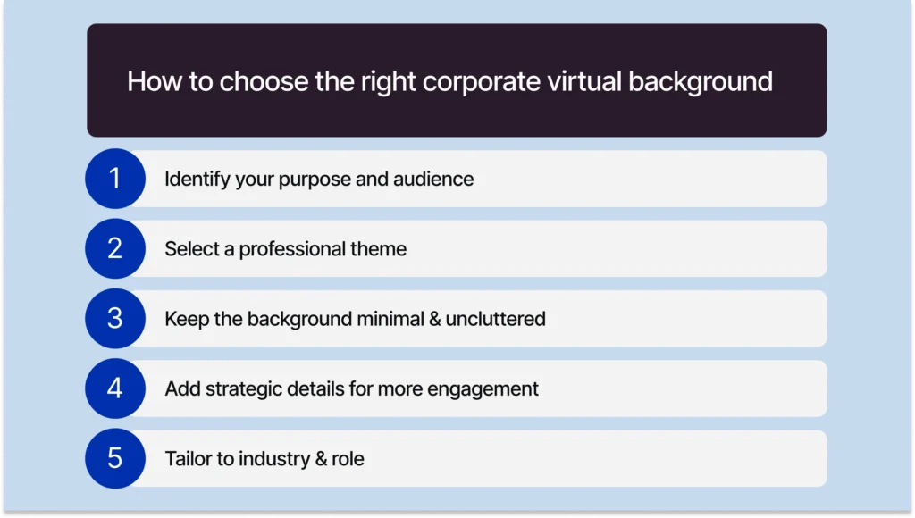 How to choose the right corporate virtual background