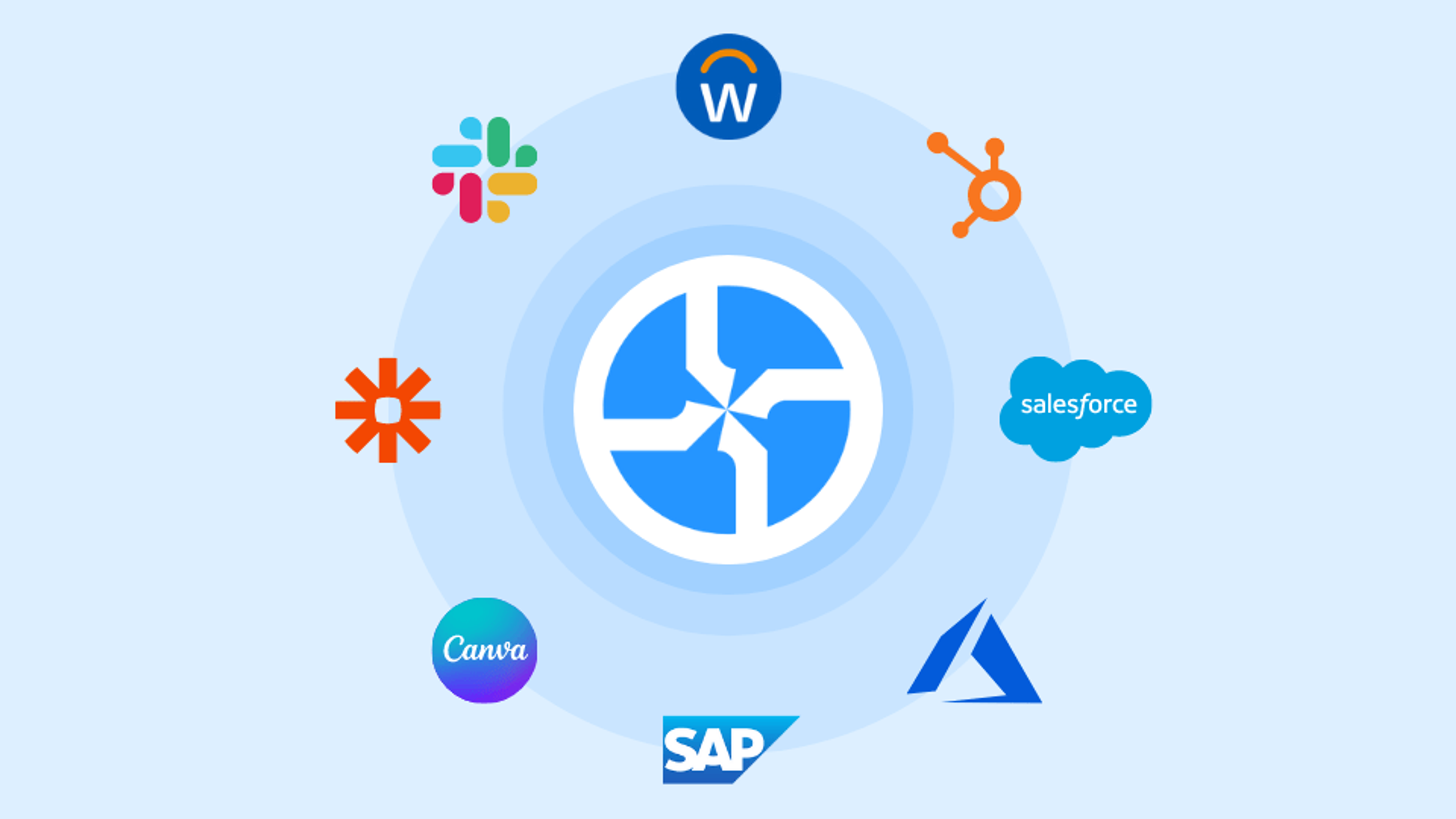 Look for integration capabilities when you