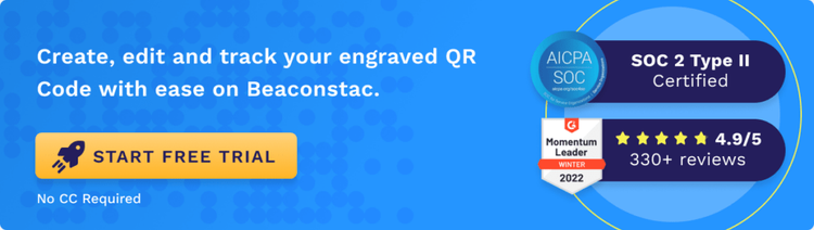 Amplify Customer Engagement with Engraved QR Codes