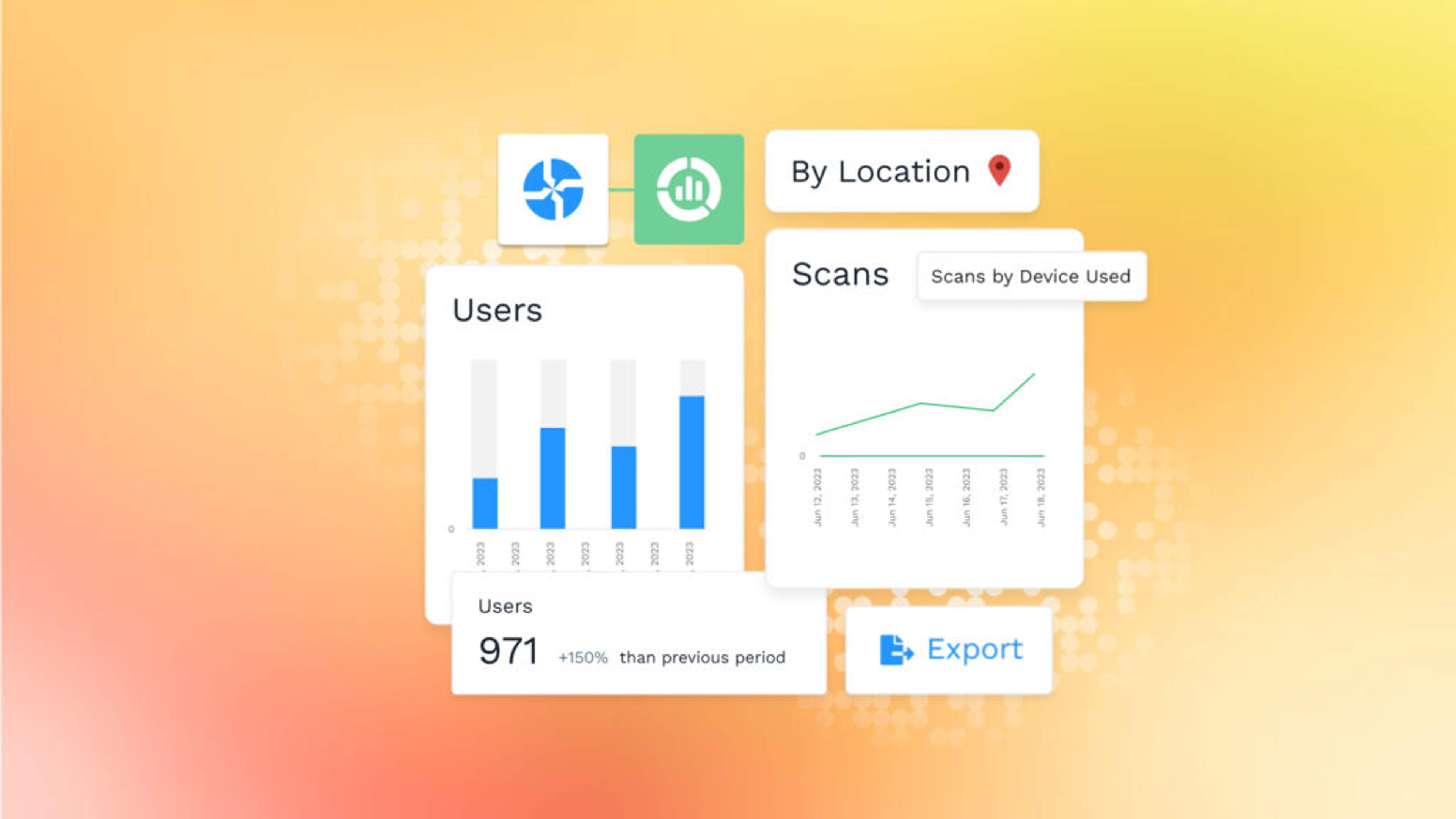 Get QR Code analytics with Uniqode