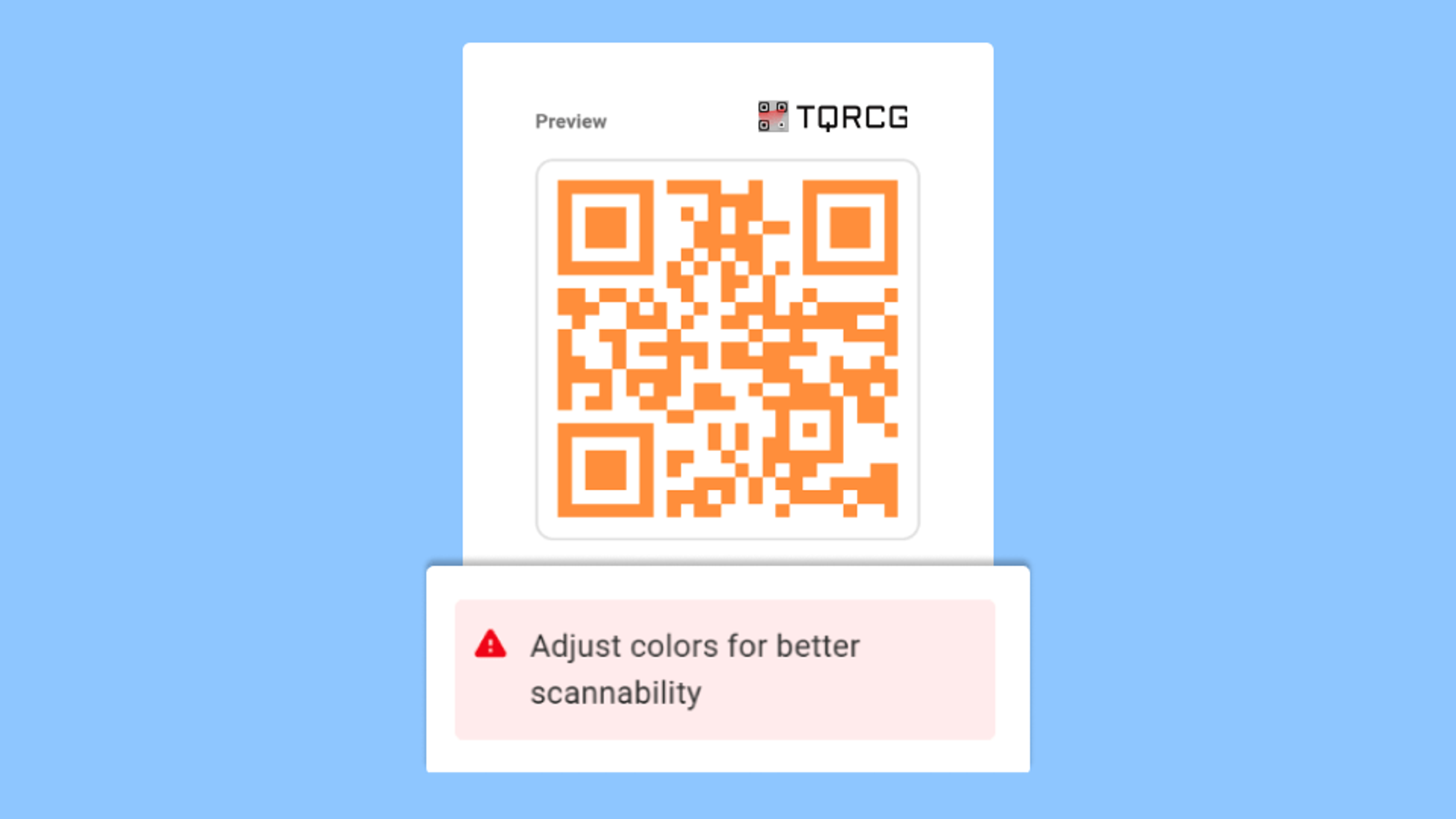 Scannability score by TQRCG