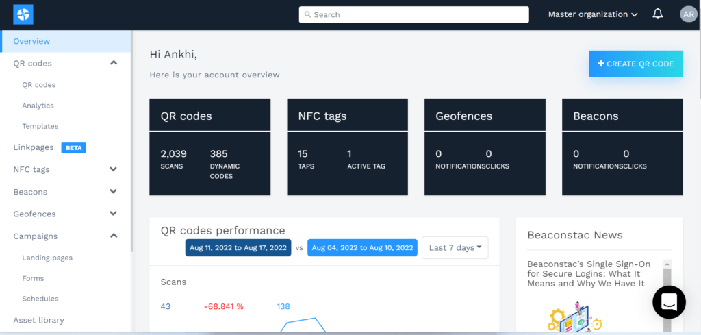 beaconstac dashboard
