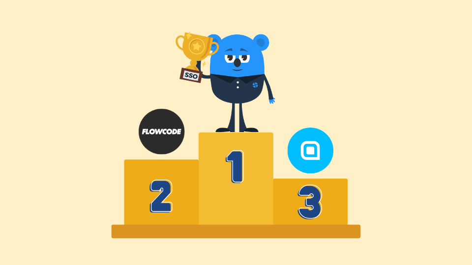 Uniqode is the only QR Code generator that provides SSO