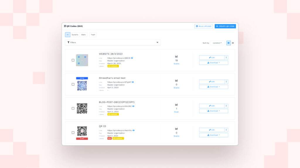 A single dashboard to conveniently access all QR Codes generated, using Uniqode.