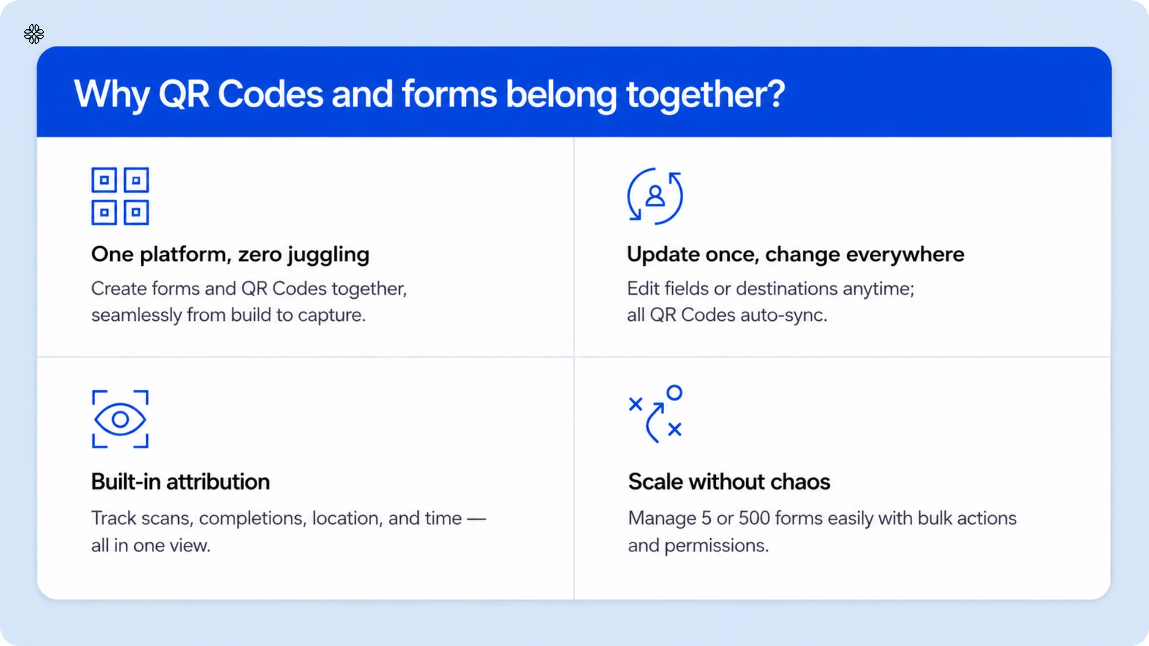Why QR Codes and forms belong together?