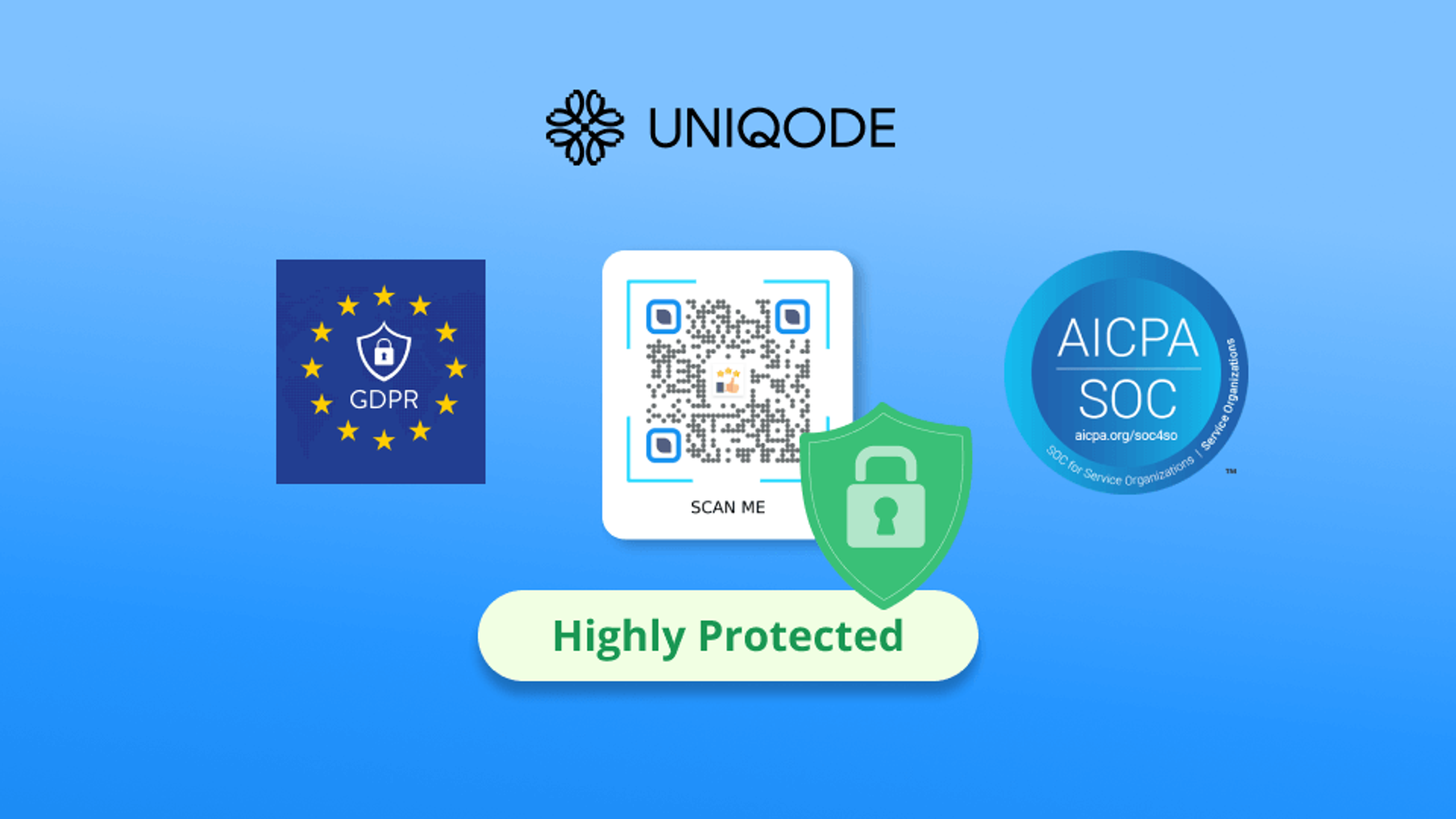 Uniqode-vs.-Canva-security