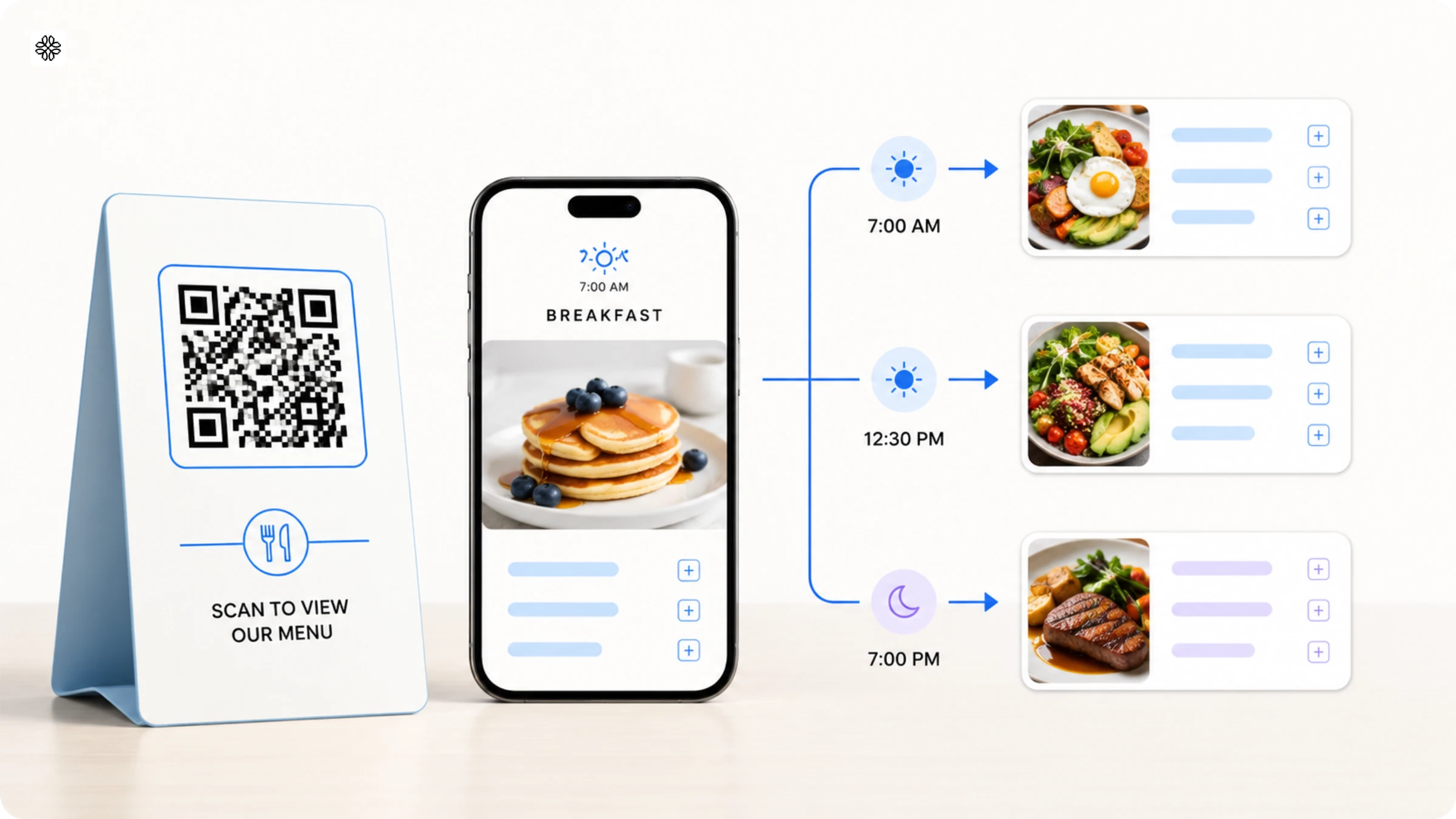 Time and season-oriented restaurant QR Code