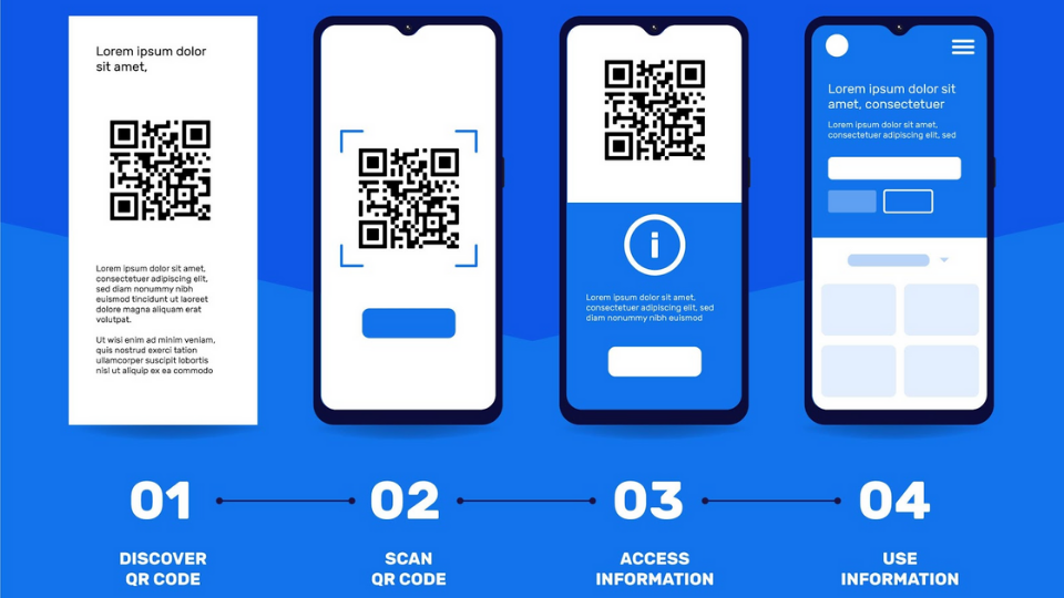 QR Codes for marketing campaigns