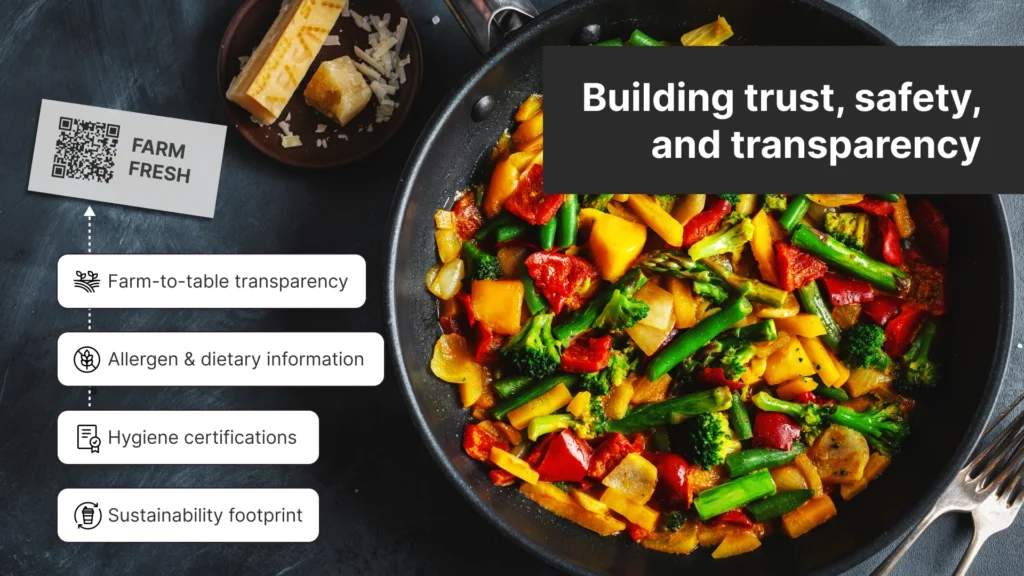 Building trust, safety, and transparency