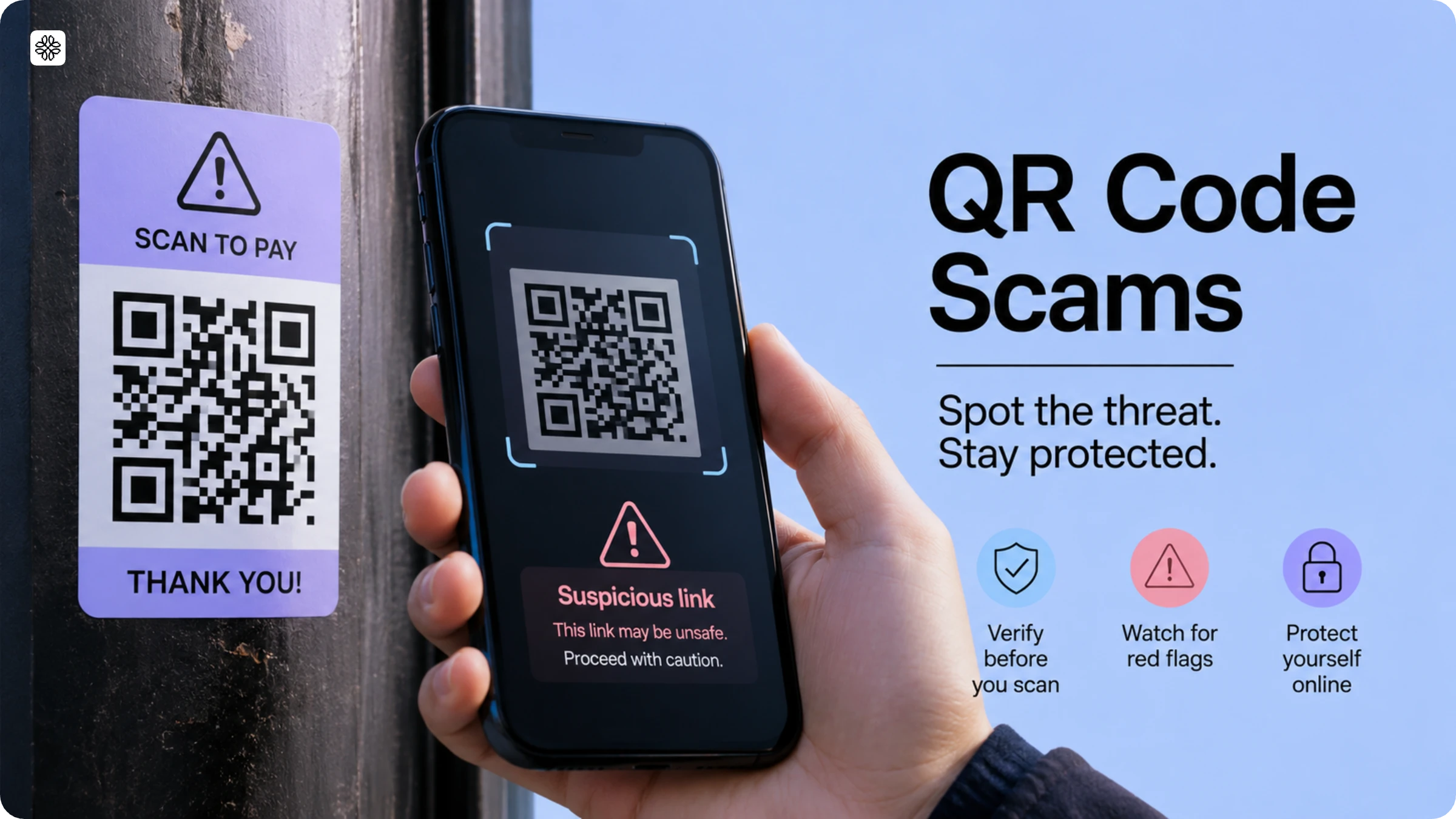 What Is a QR Code Scam? How does Quishing Work? 2026 Guide
