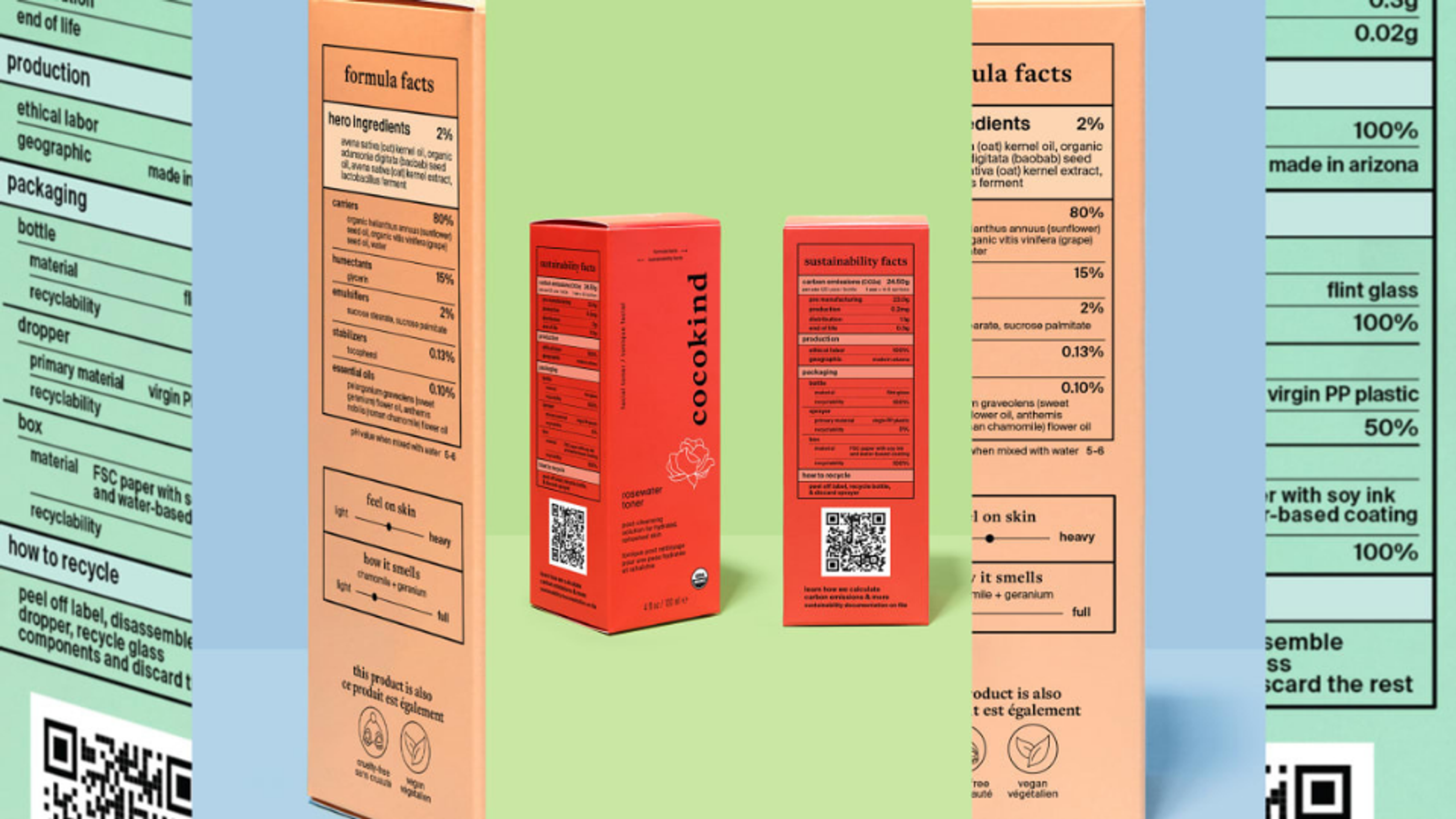Cocokind utilizes QR Codes on packaging to share essential sustainability information