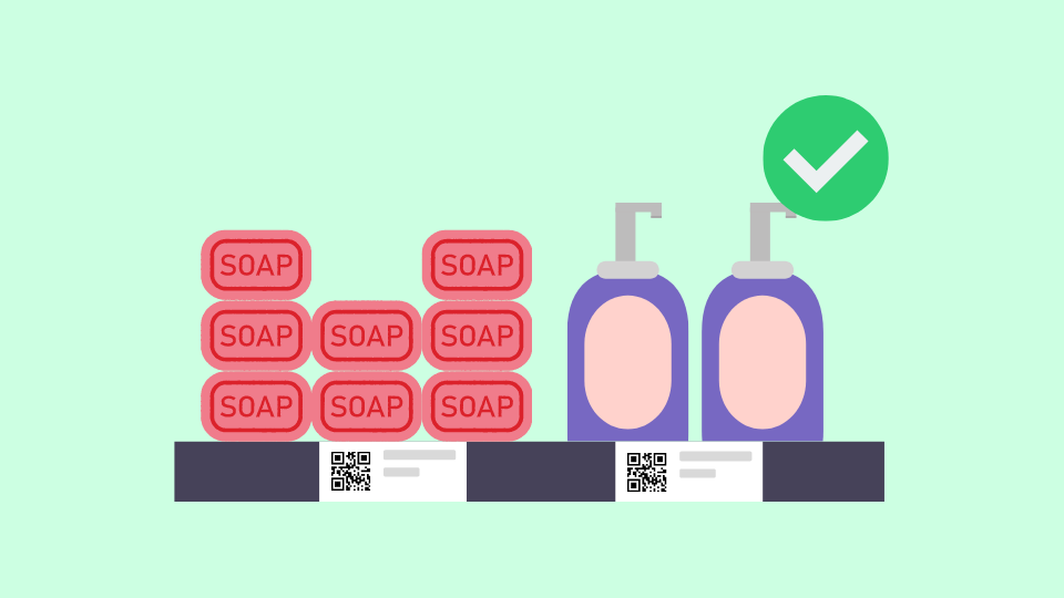 Showcase better related products on shelves with QR Codes for planograms