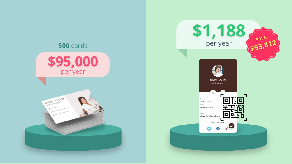 Share QR-based digital business cards as opposed to paper business cards and achieve up to 98% cost savings