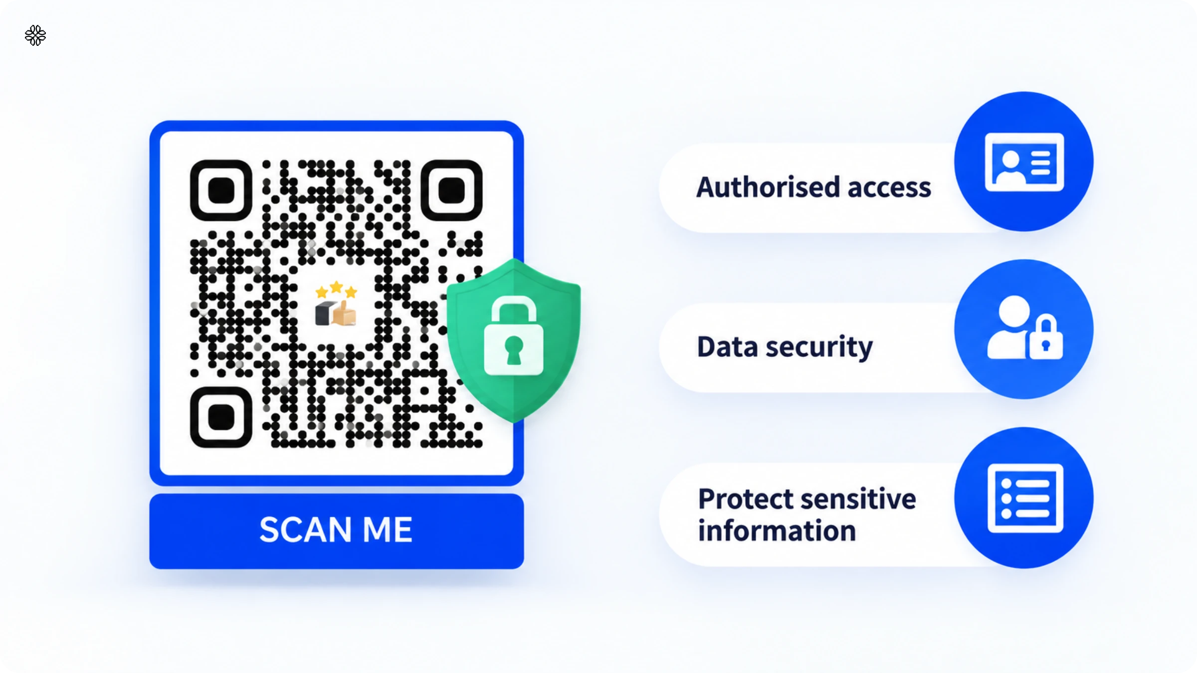 QR Code security