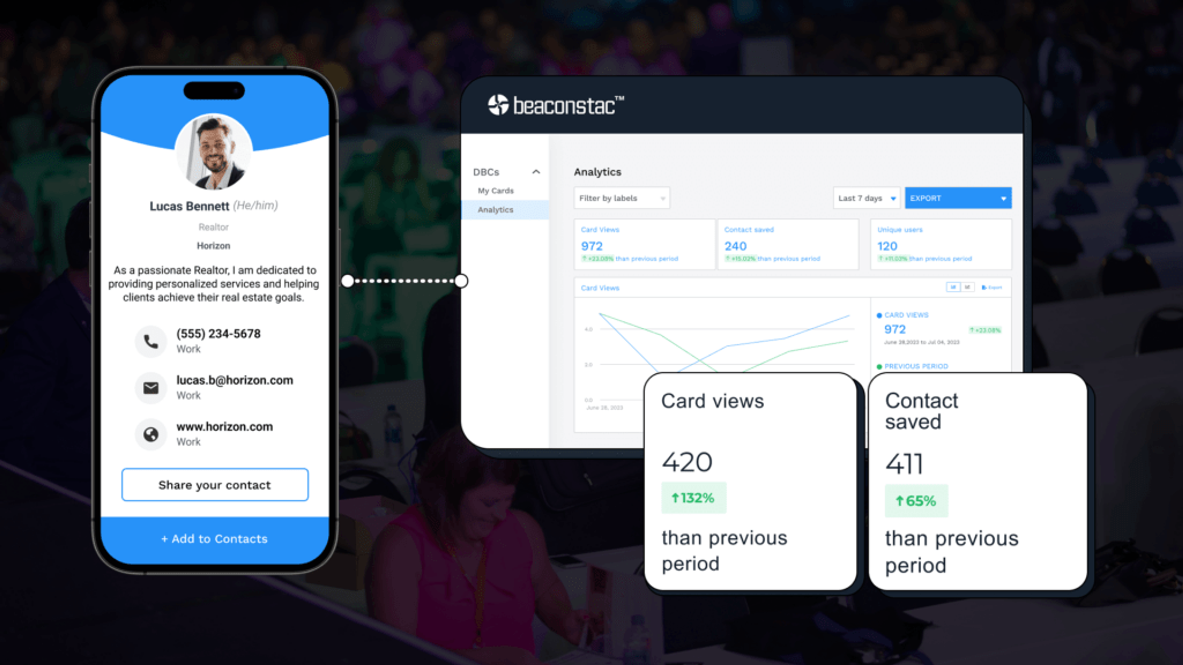 Measure the impact of your event-networking initiatives at the Tom Ferry Success Summit 2025