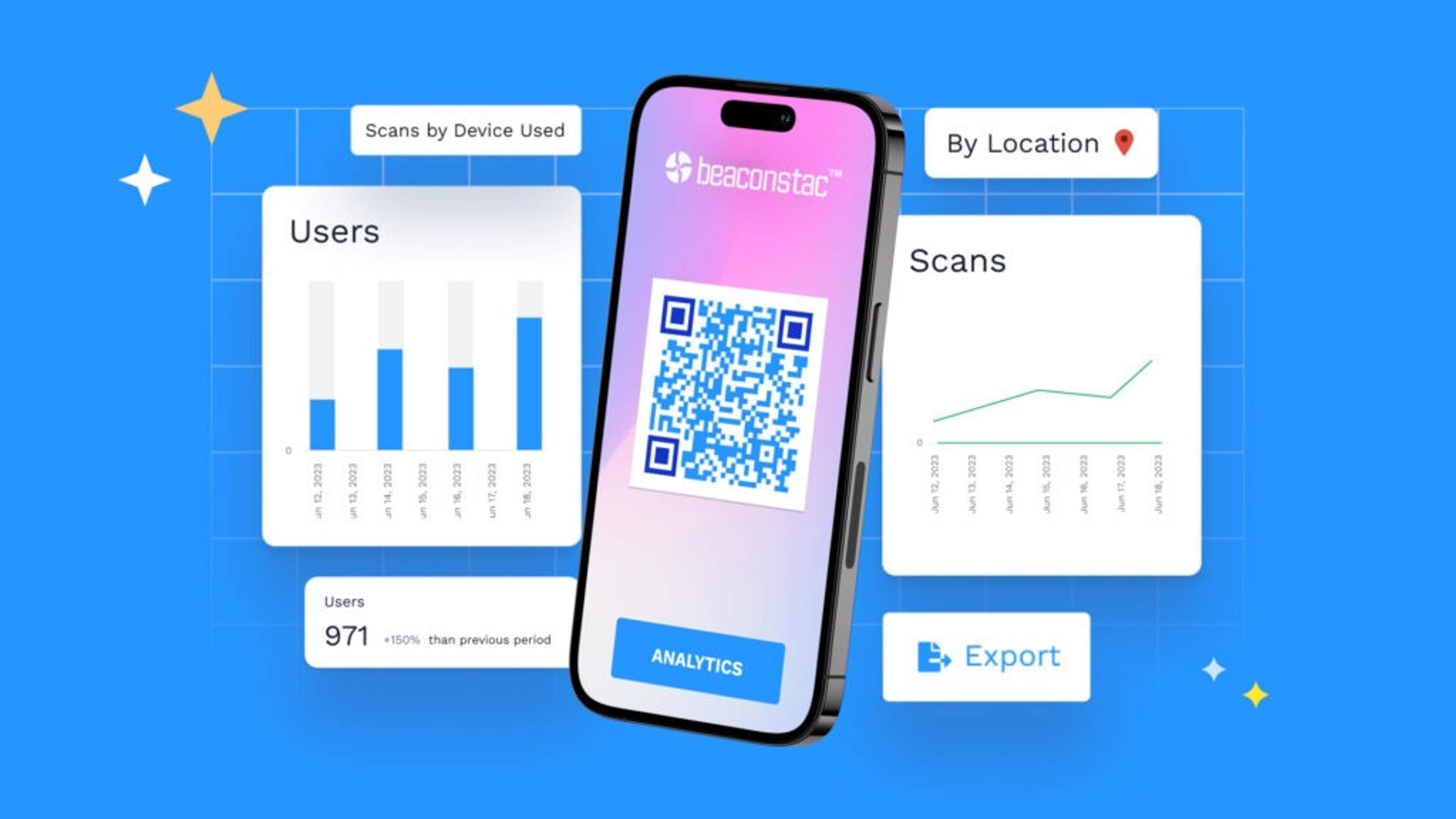 Compared to alternatives, QR Codes provide the most analytics