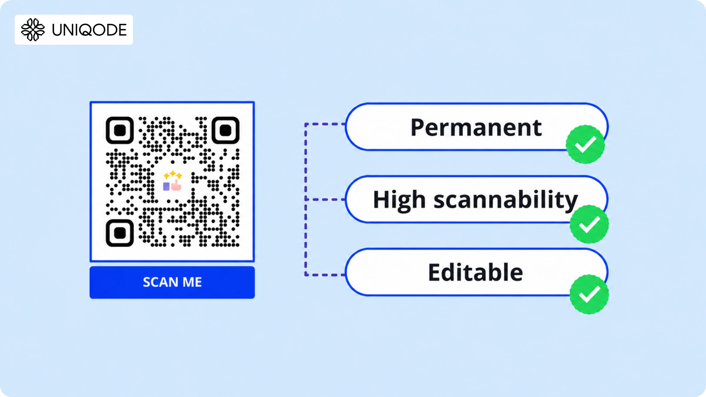Permanent QR Code Generator: How to Create QR Codes That Never Expire