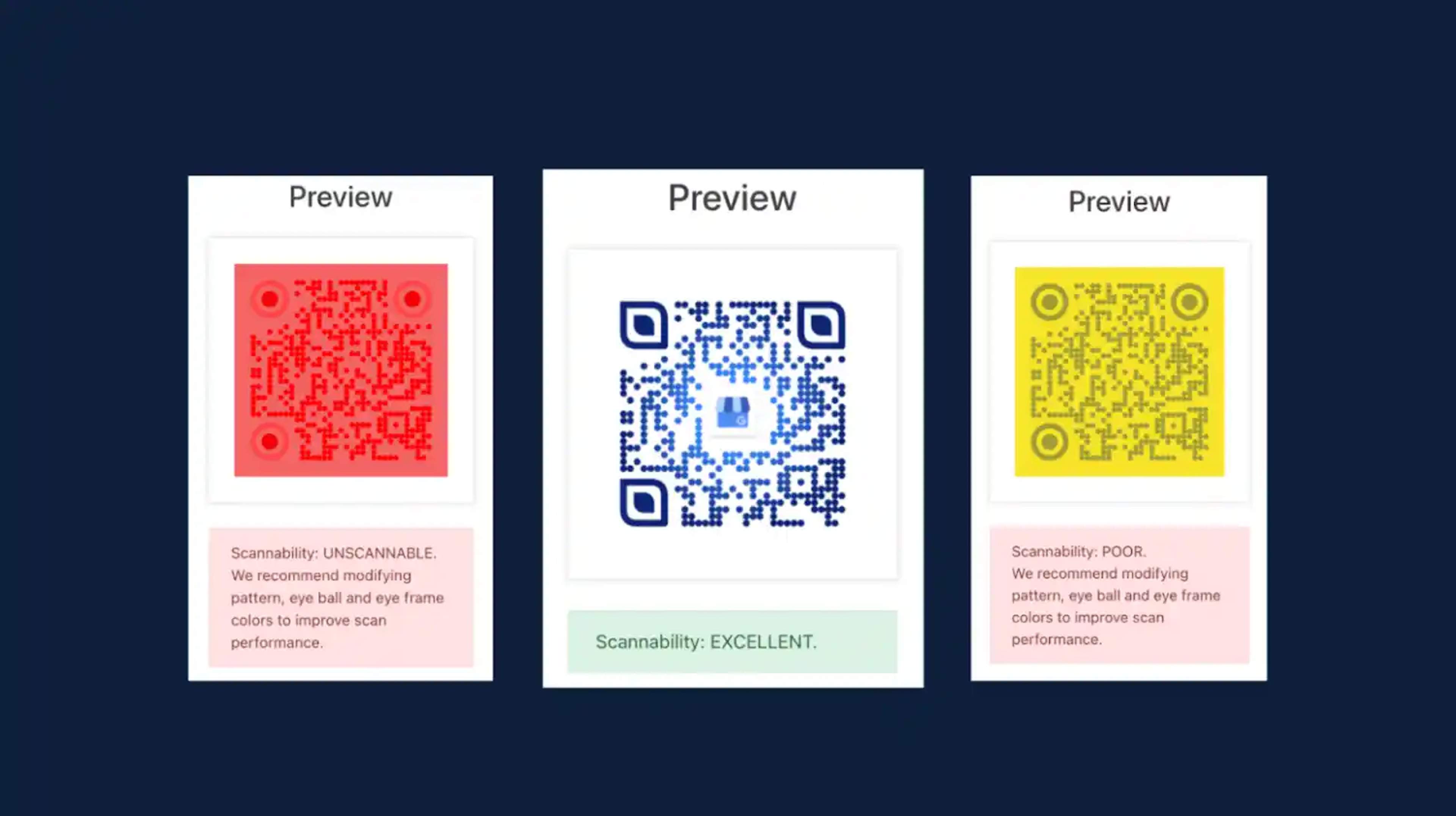 Uniqode dashboard shows a real-time scannability score of the QR Codes you are creating. It shows 'Unscannable', 'Excellent' and 'Poor'. You can adjust your design and colors till the score shows 'Excellent'