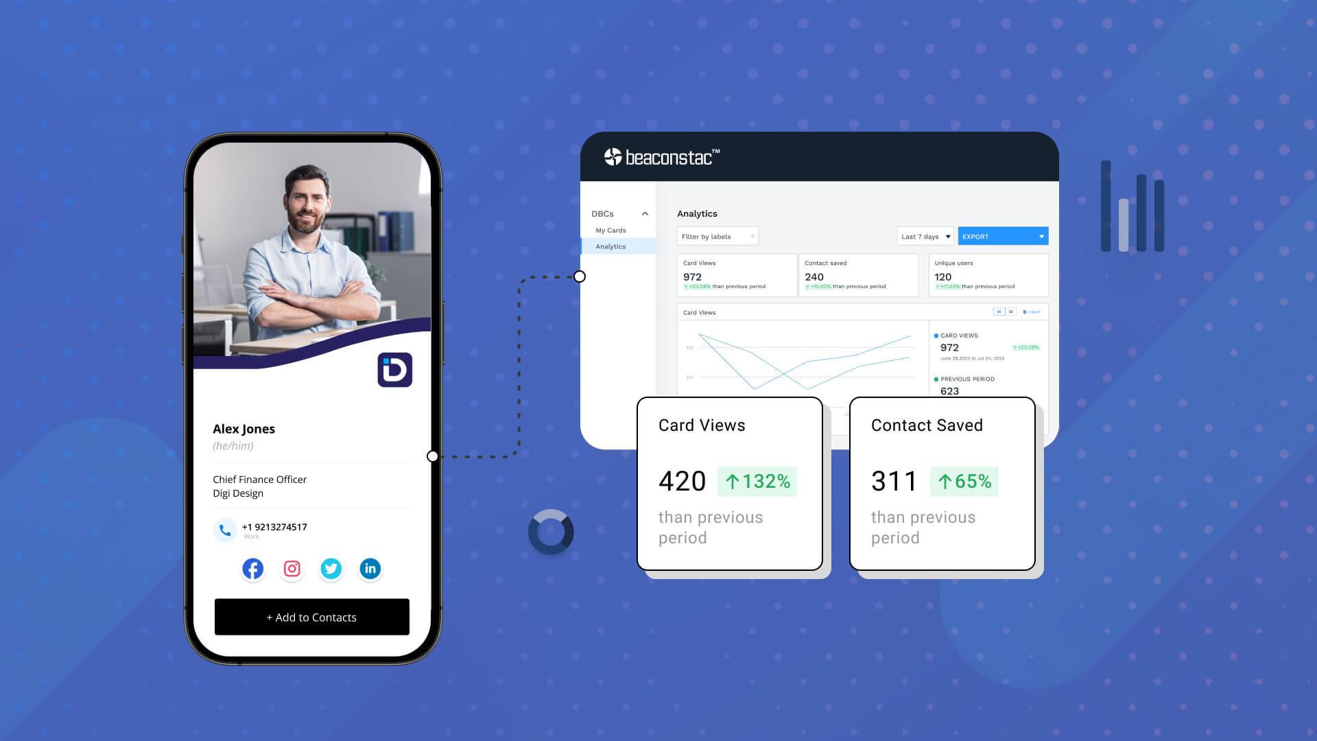 Track-the-digital-business-card-in-your-CFO-email-signature