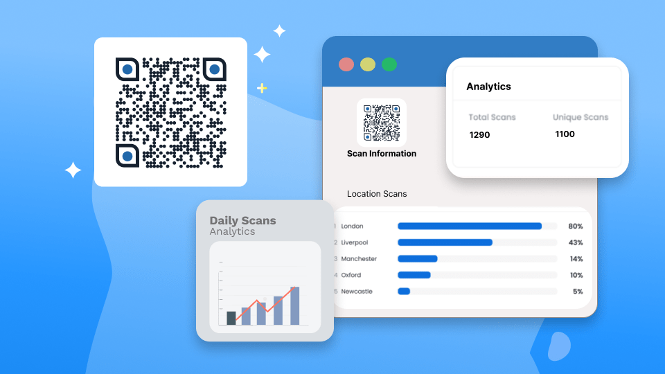 Real-time QR Code tracking