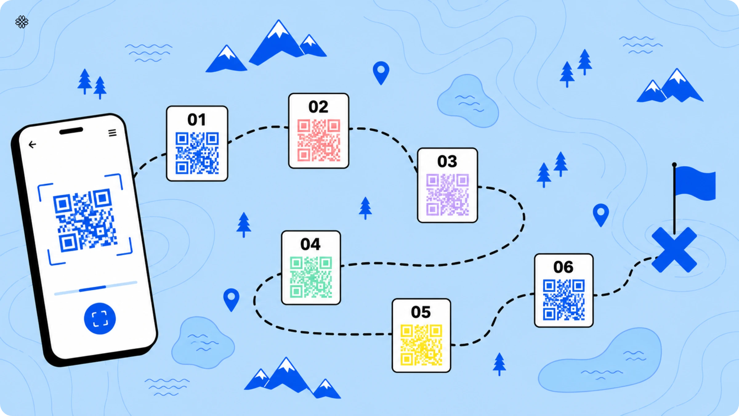 what is a QR Code scavenger hunt