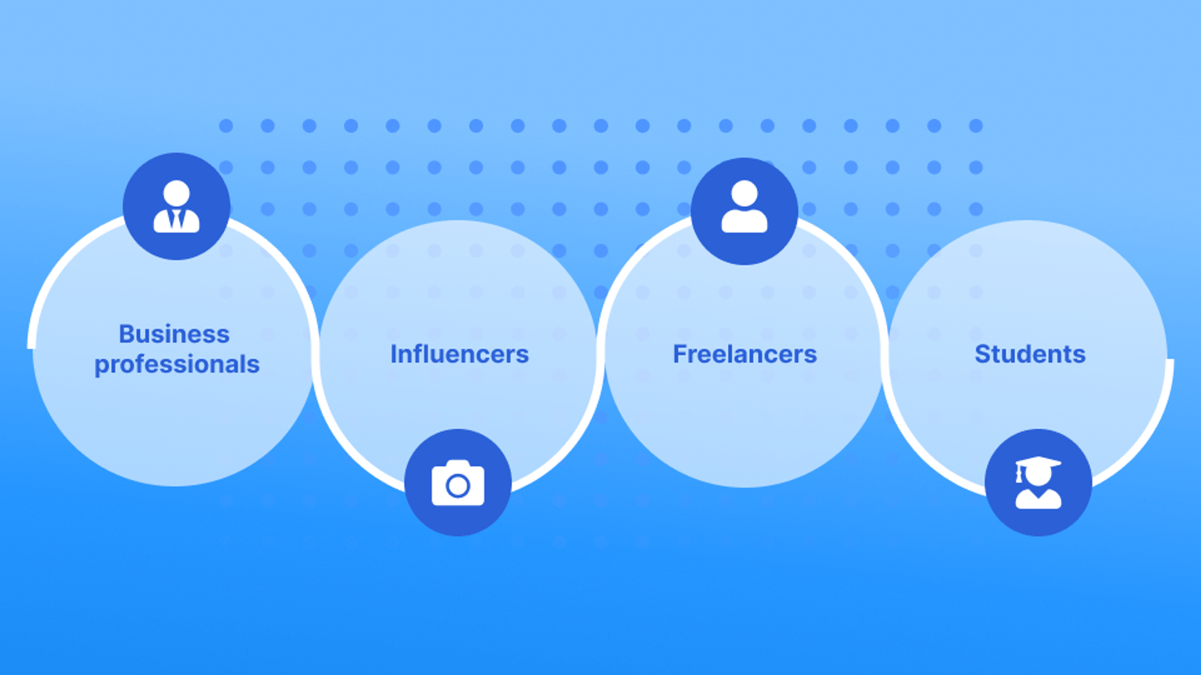 What to include on your business card based on different sectors