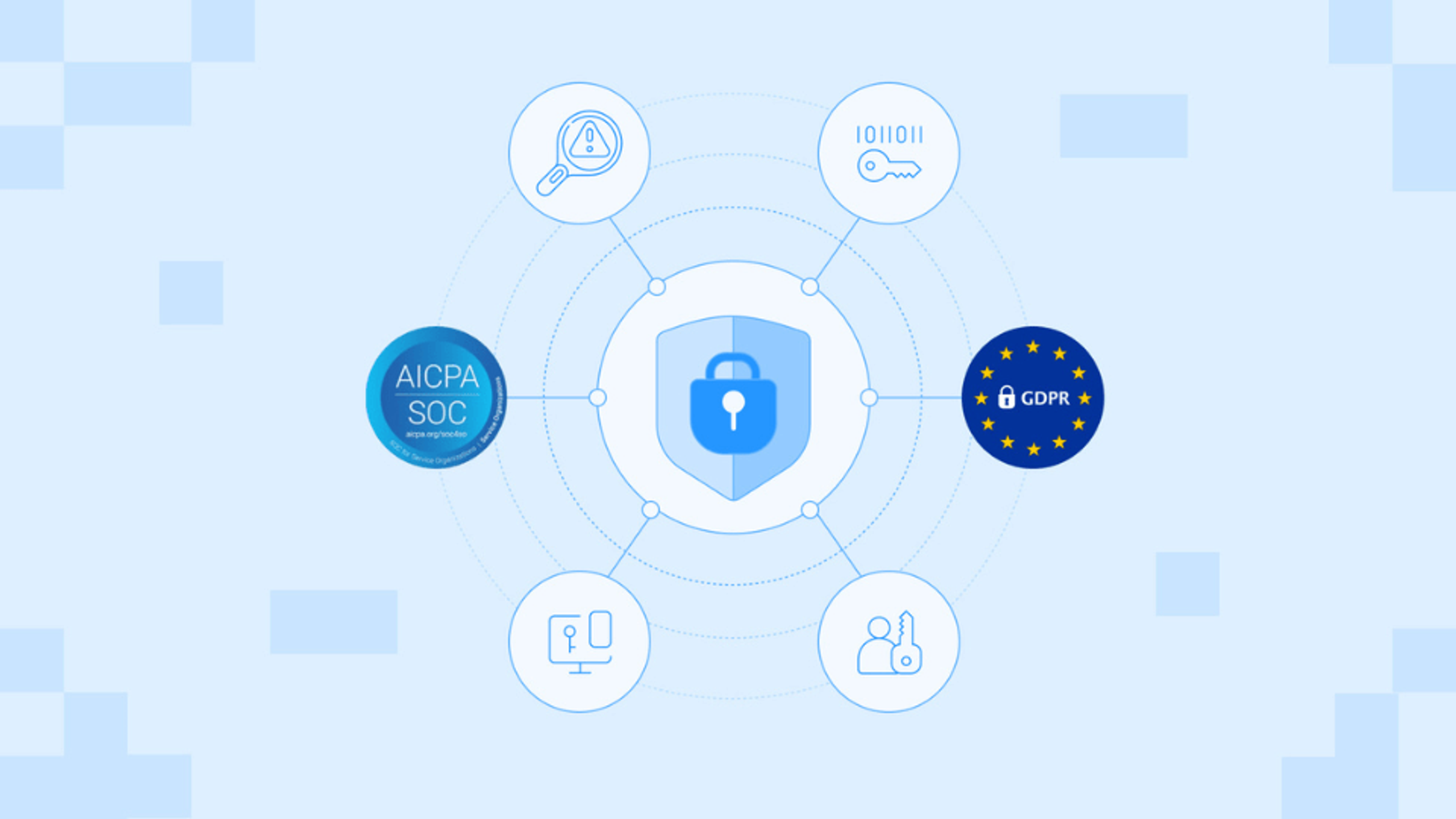Both HiHello and Blinq practice enterprise-grade security measures