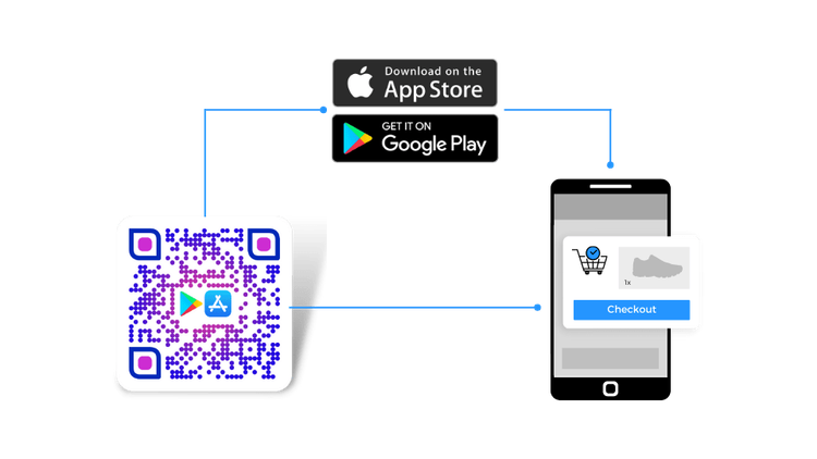 How to Employ Deep Linking for App Download QR Codes