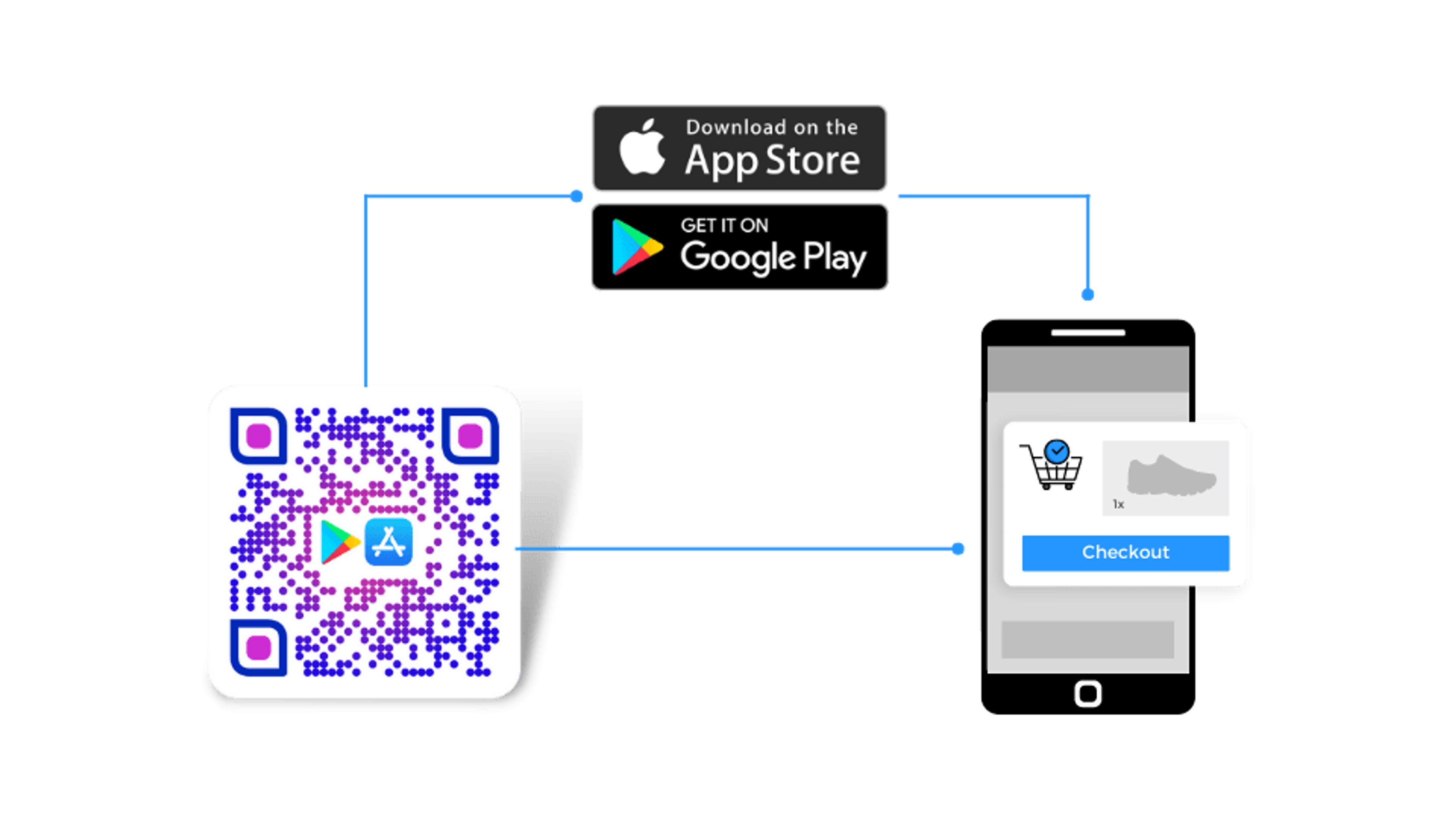 Deep Link Your App Download QR Codes