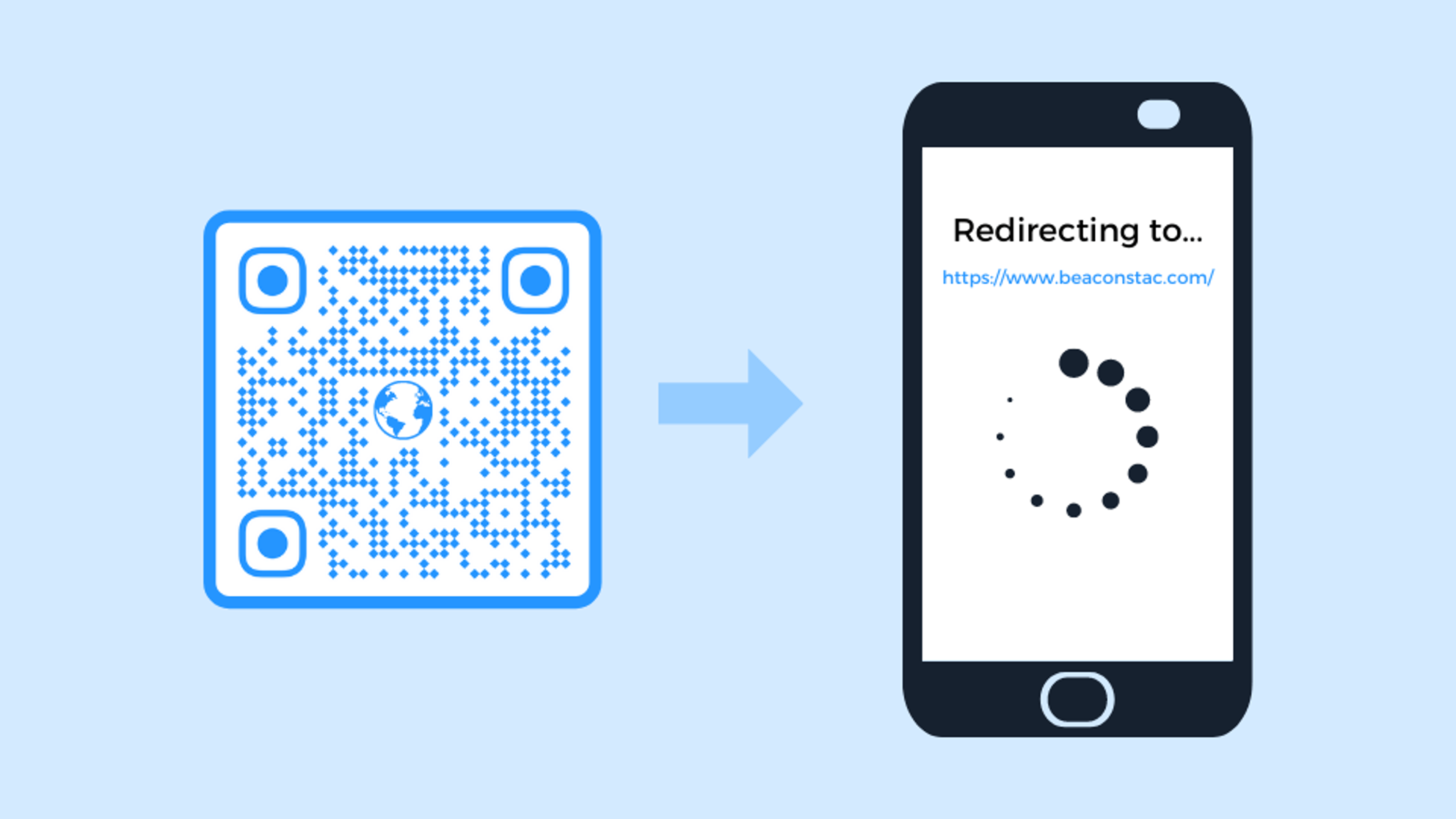 QR Codes are 2-D barcodes that you can scan to quickly access the linked URL